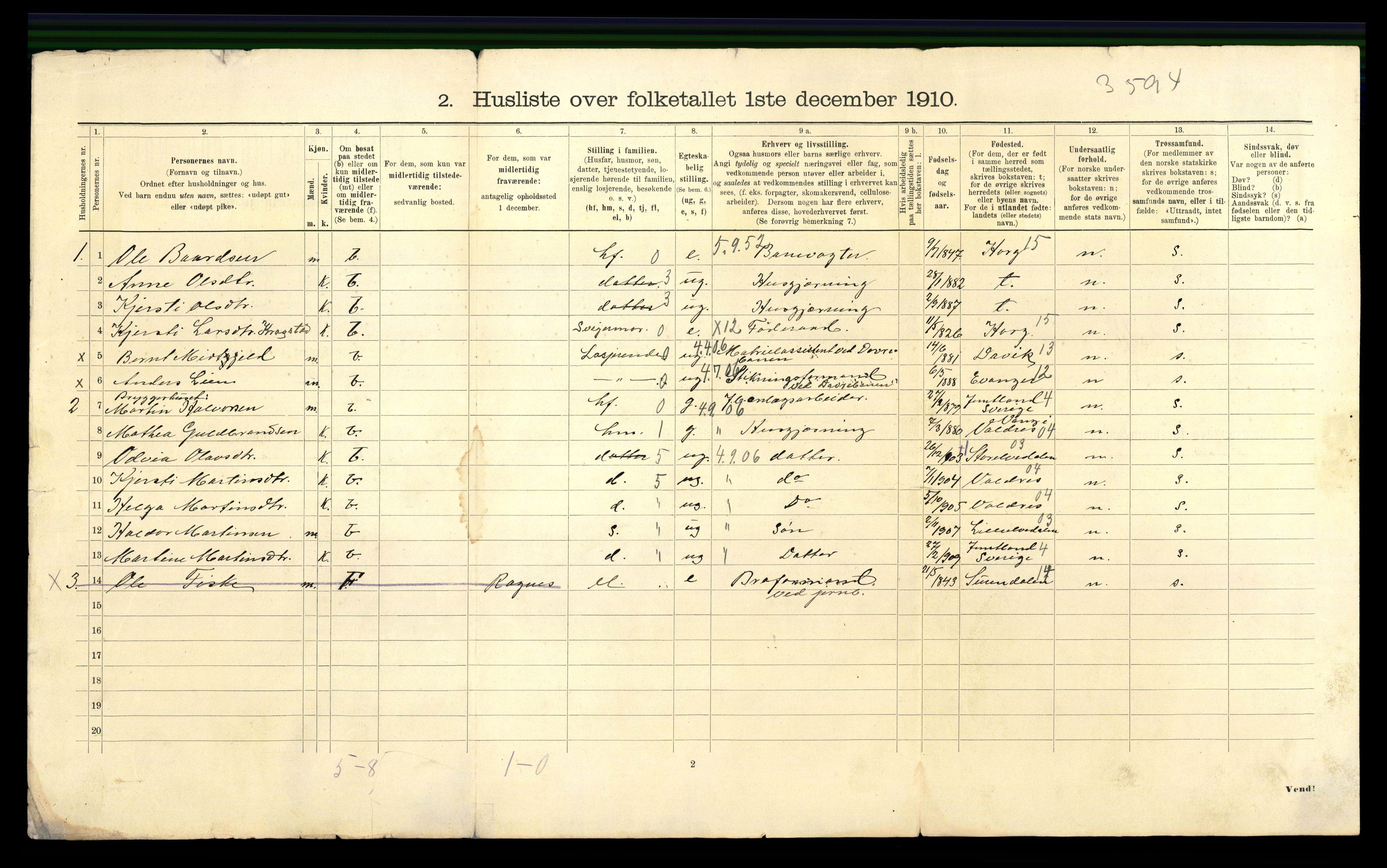 RA, 1910 census for Støren, 1910, p. 23