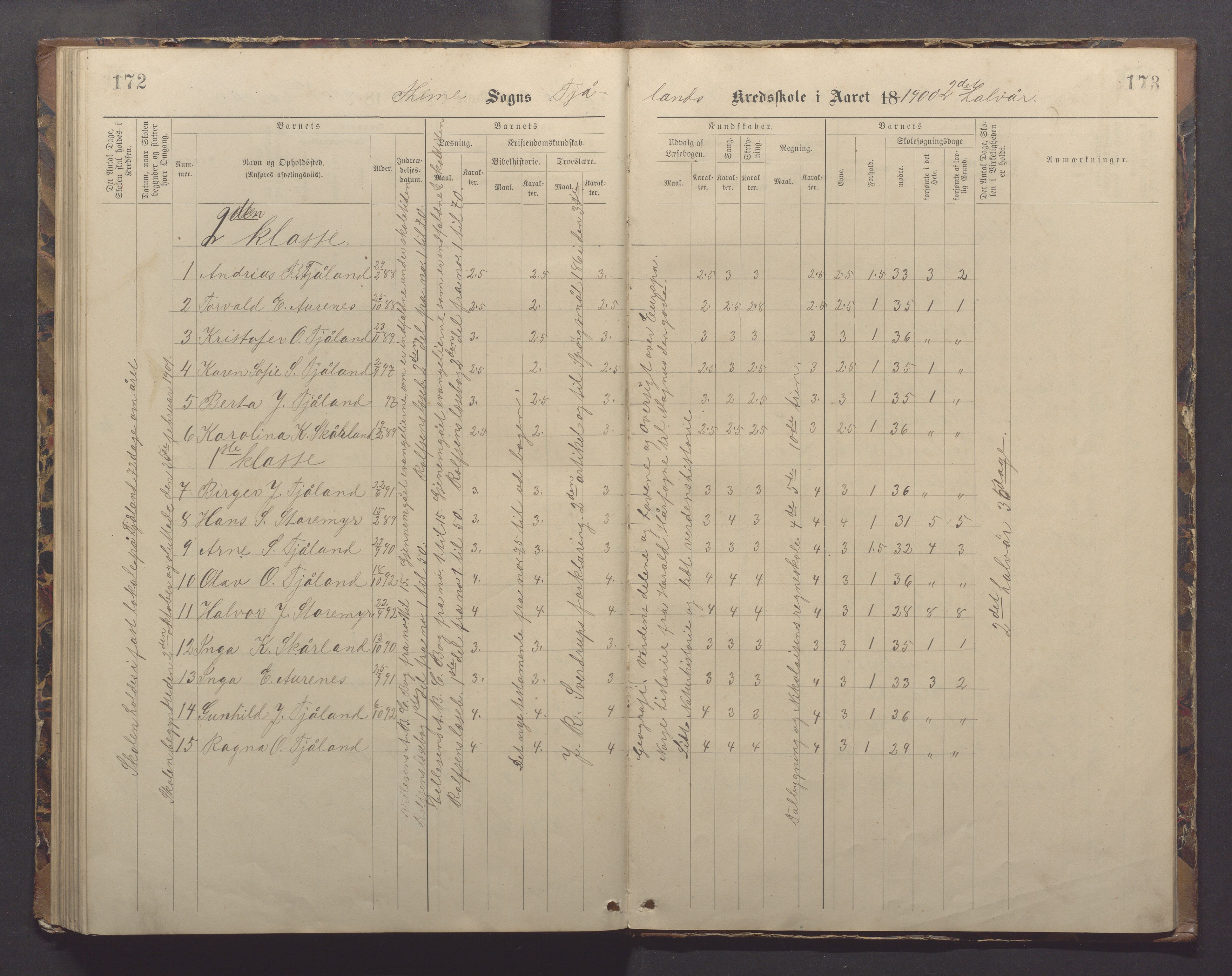 Time kommune - Eikeland skole, IKAR/K-100799/H/L0002: Skoleprotokoll, 1888-1902, p. 172-173