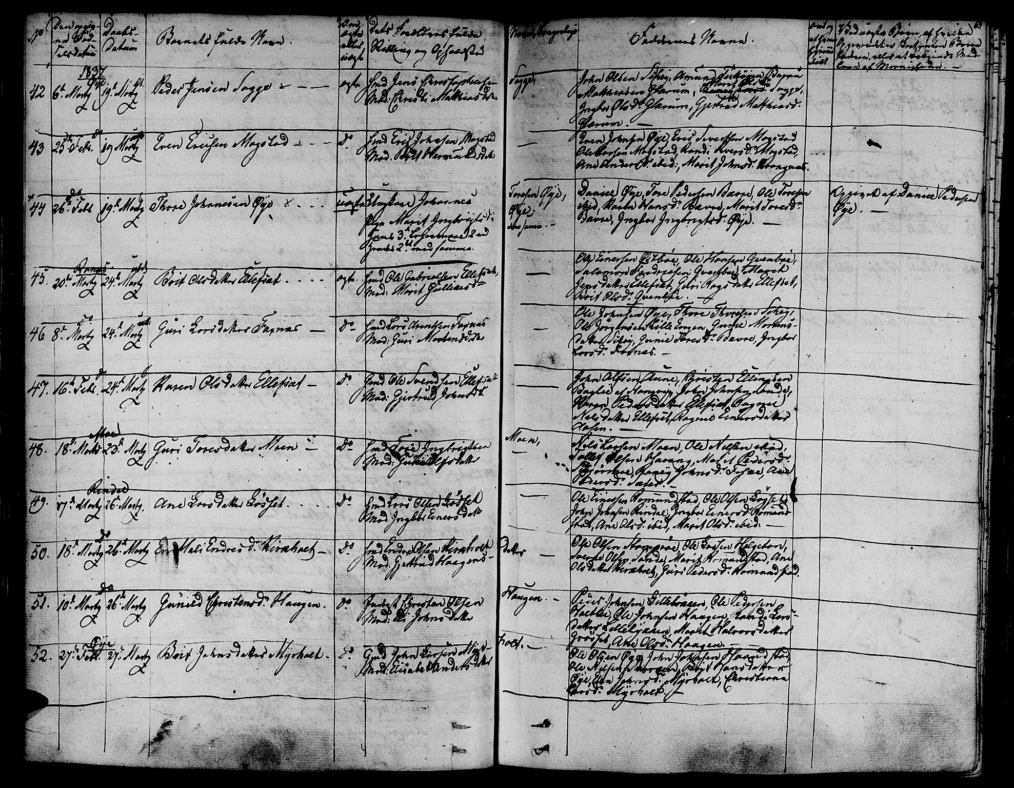 Ministerialprotokoller, klokkerbøker og fødselsregistre - Møre og Romsdal, AV/SAT-A-1454/595/L1042: Parish register (official) no. 595A04, 1829-1843, p. 63