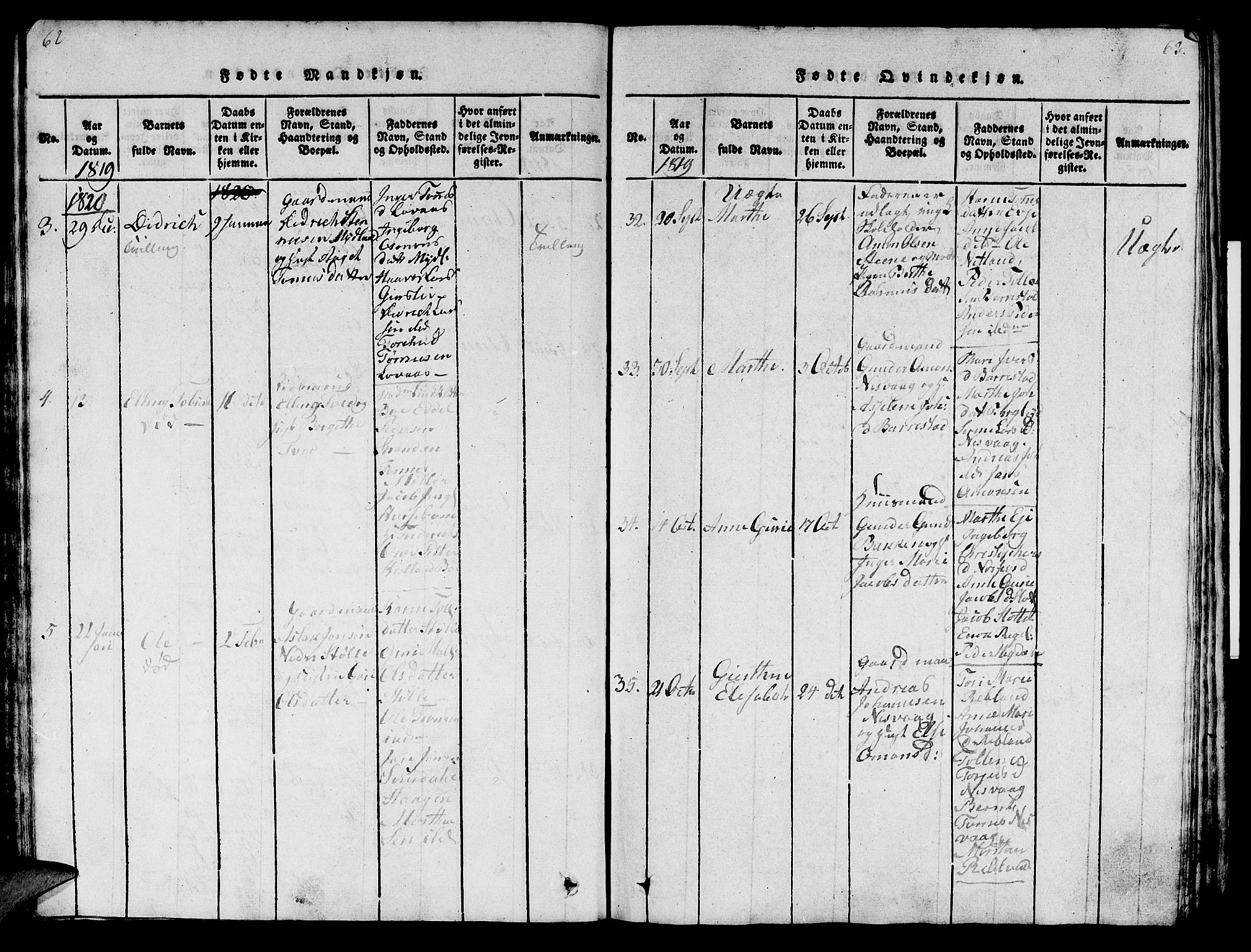 Sokndal sokneprestkontor, AV/SAST-A-101808: Parish register (official) no. A 6, 1815-1826, p. 62-63