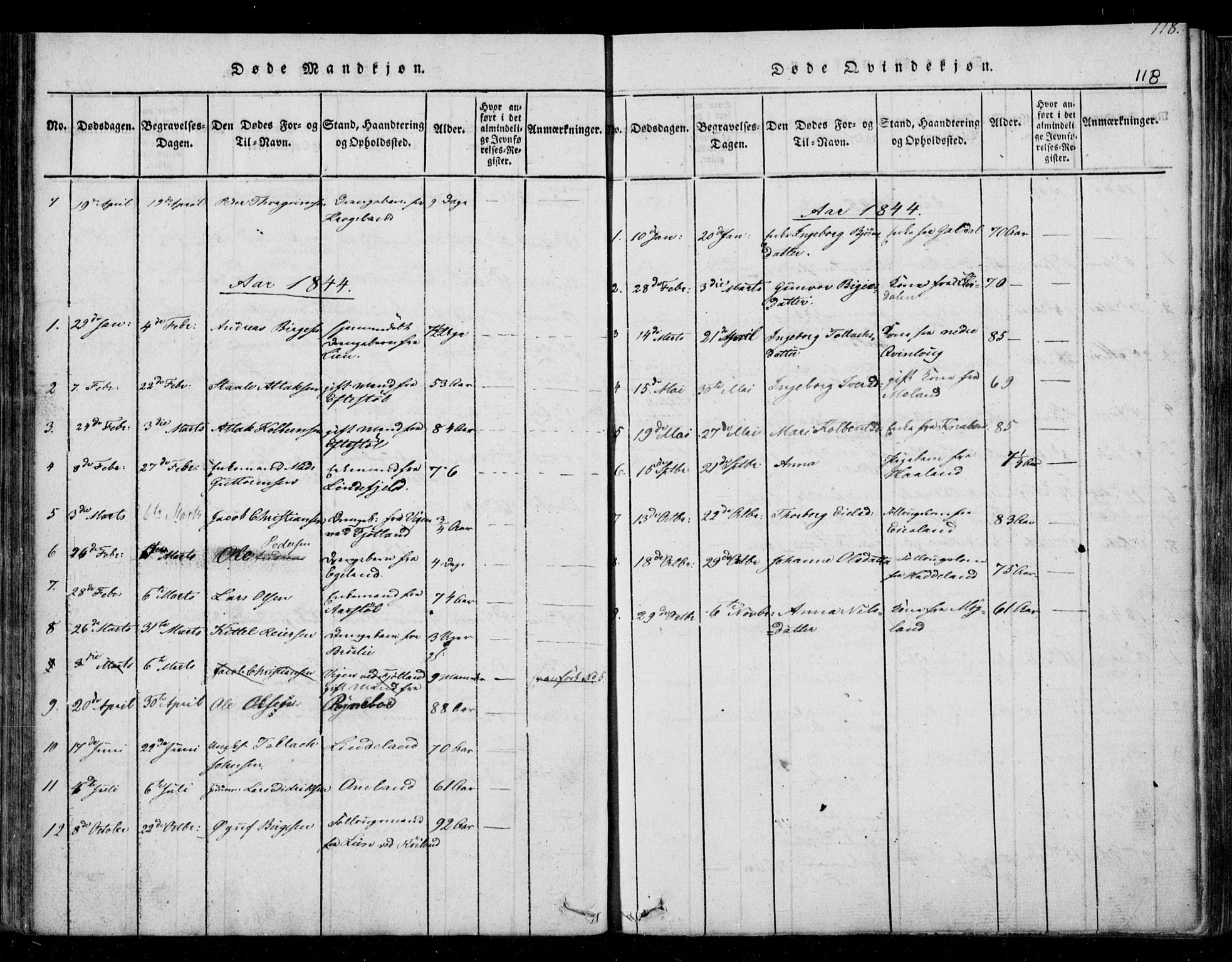 Fjotland sokneprestkontor, SAK/1111-0010/F/Fb/L0001: Parish register (copy) no. B 1, 1816-1849, p. 118