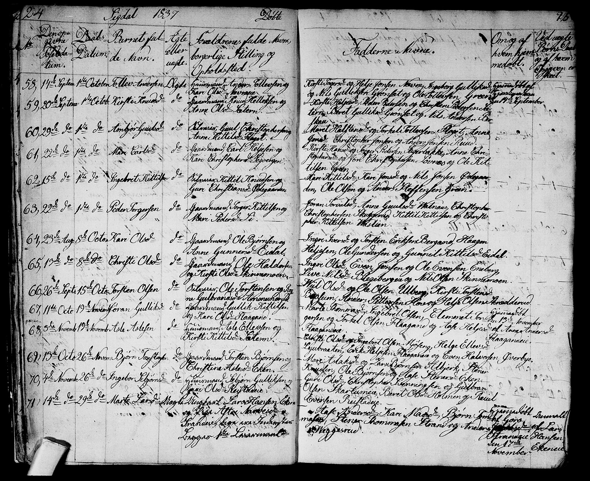 Sigdal kirkebøker, AV/SAKO-A-245/G/Ga/L0002: Parish register (copy) no. I 2, 1835-1856, p. 24-25