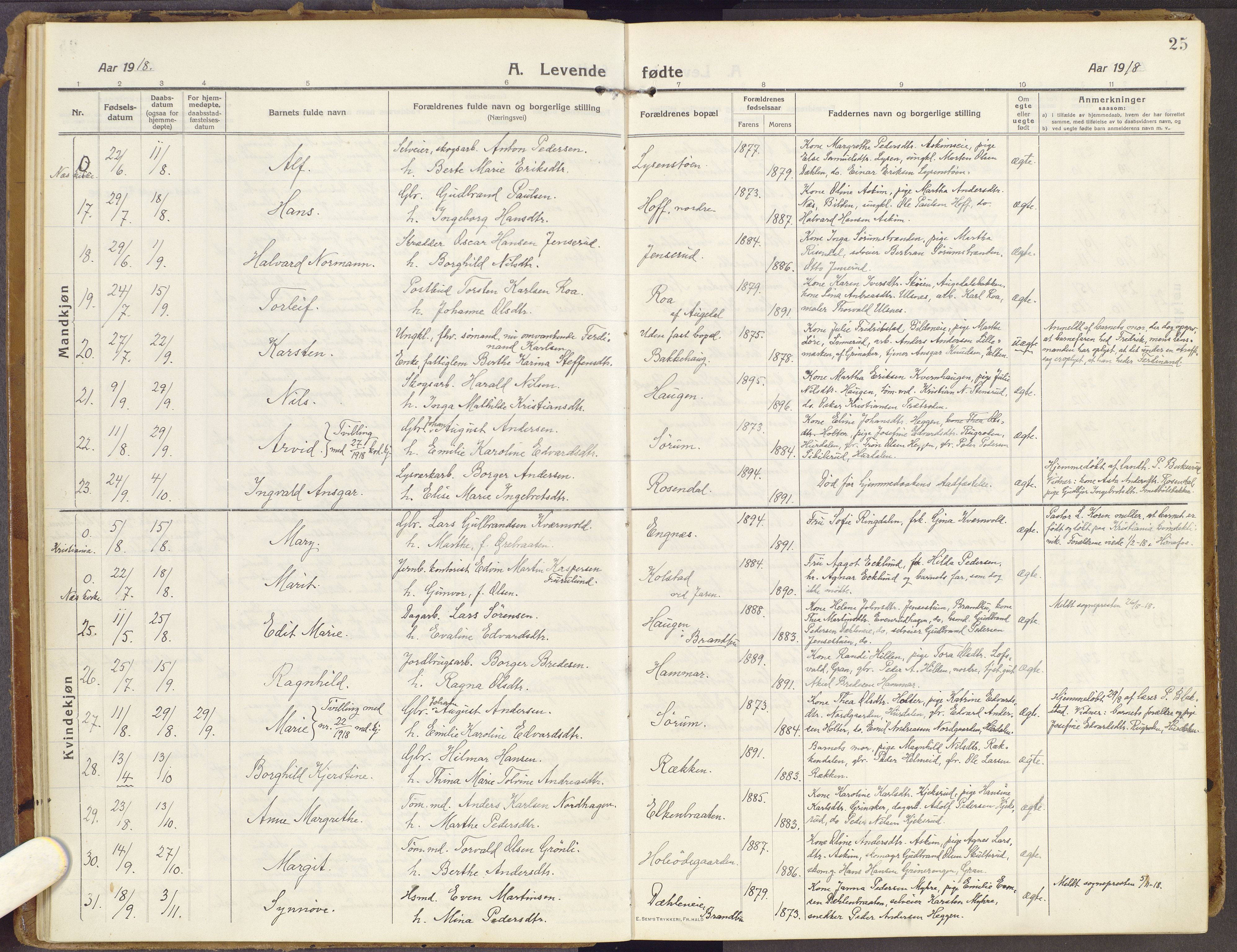 Brandbu prestekontor, AV/SAH-PREST-114/H/Ha/Haa/L0003: Parish register (official) no. 3, 1914-1928, p. 25