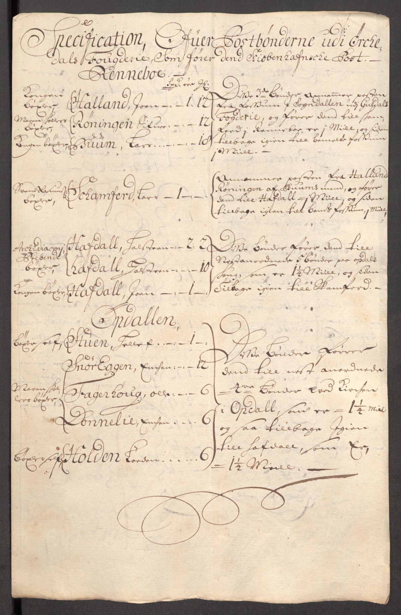 Rentekammeret inntil 1814, Reviderte regnskaper, Fogderegnskap, AV/RA-EA-4092/R60/L3951: Fogderegnskap Orkdal og Gauldal, 1701, p. 168