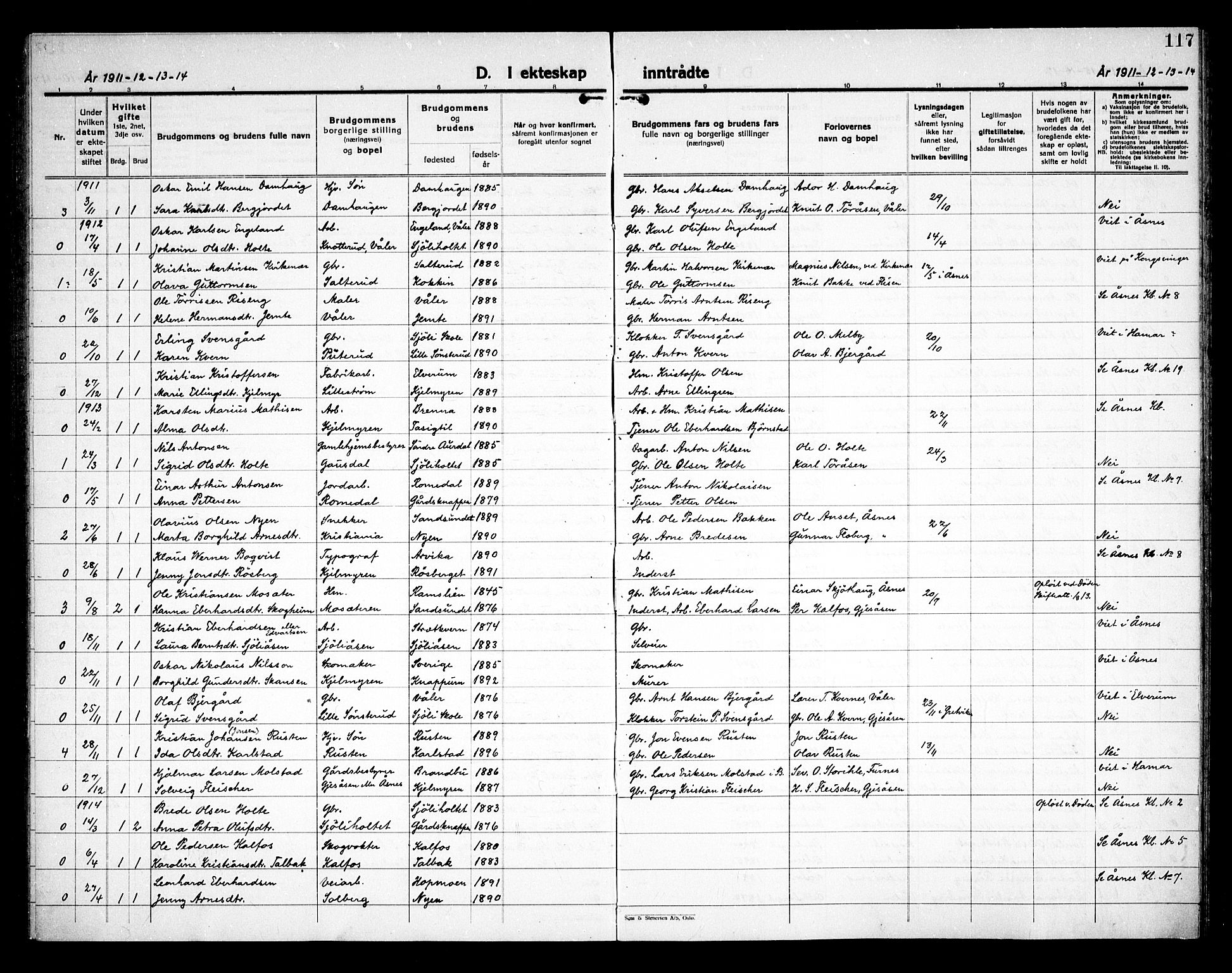 Åsnes prestekontor, AV/SAH-PREST-042/H/Ha/Haa/L0000D: Parish register (official) no. 0B, 1890-1929, p. 117