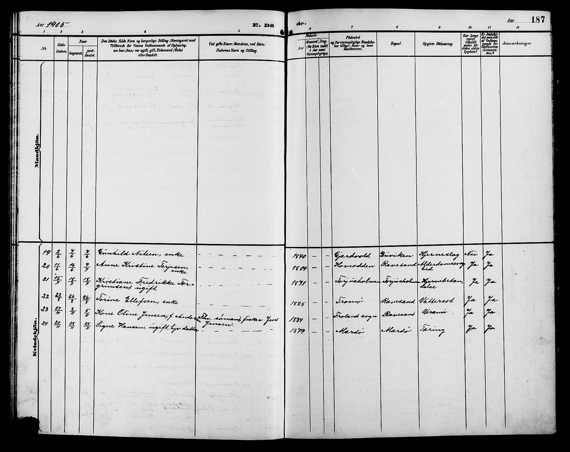 Tromøy sokneprestkontor, AV/SAK-1111-0041/F/Fb/L0006: Parish register (copy) no. B 6, 1892-1907, p. 187