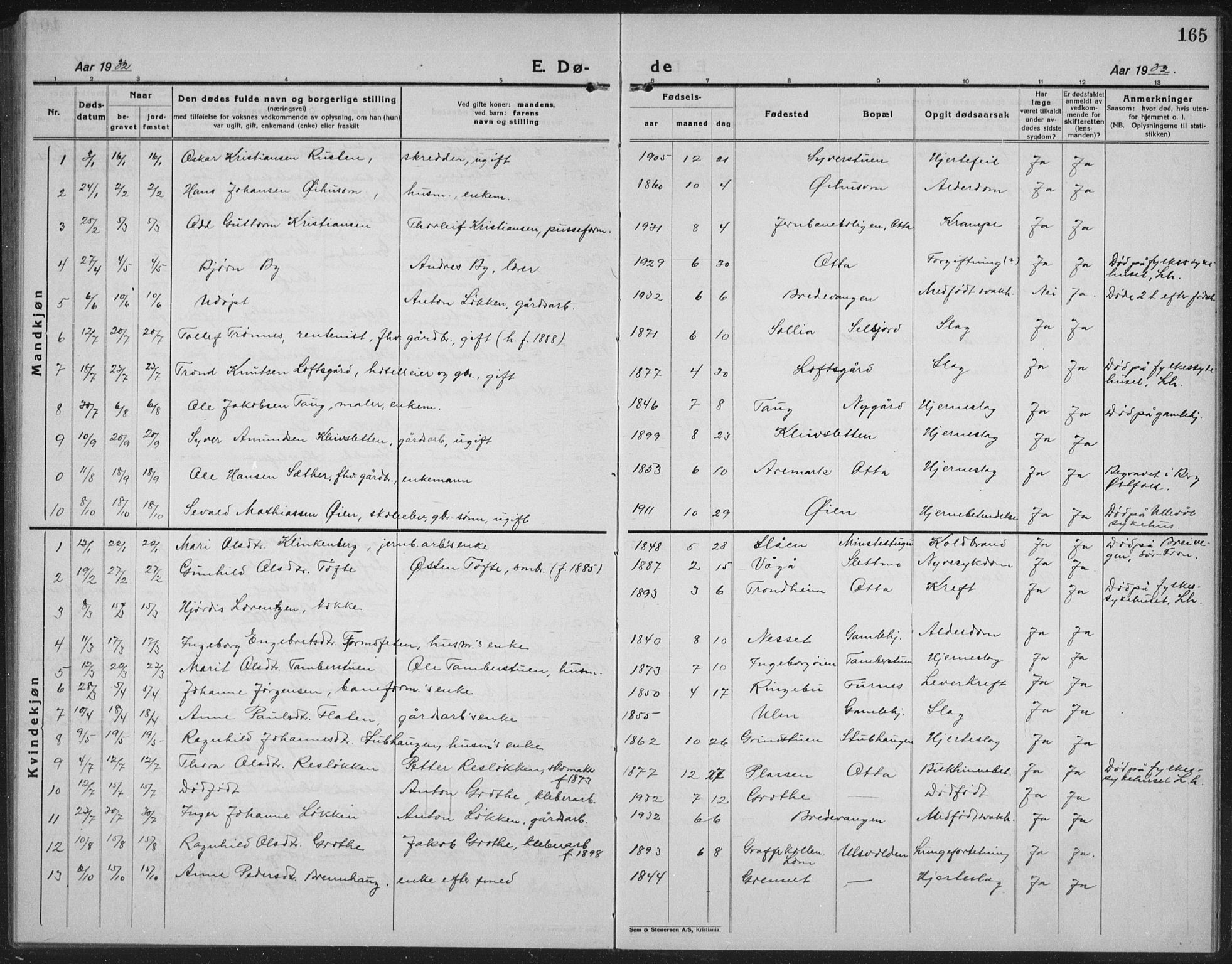 Sel prestekontor, SAH/PREST-074/H/Ha/Hab/L0002: Parish register (copy) no. 2, 1923-1939, p. 165