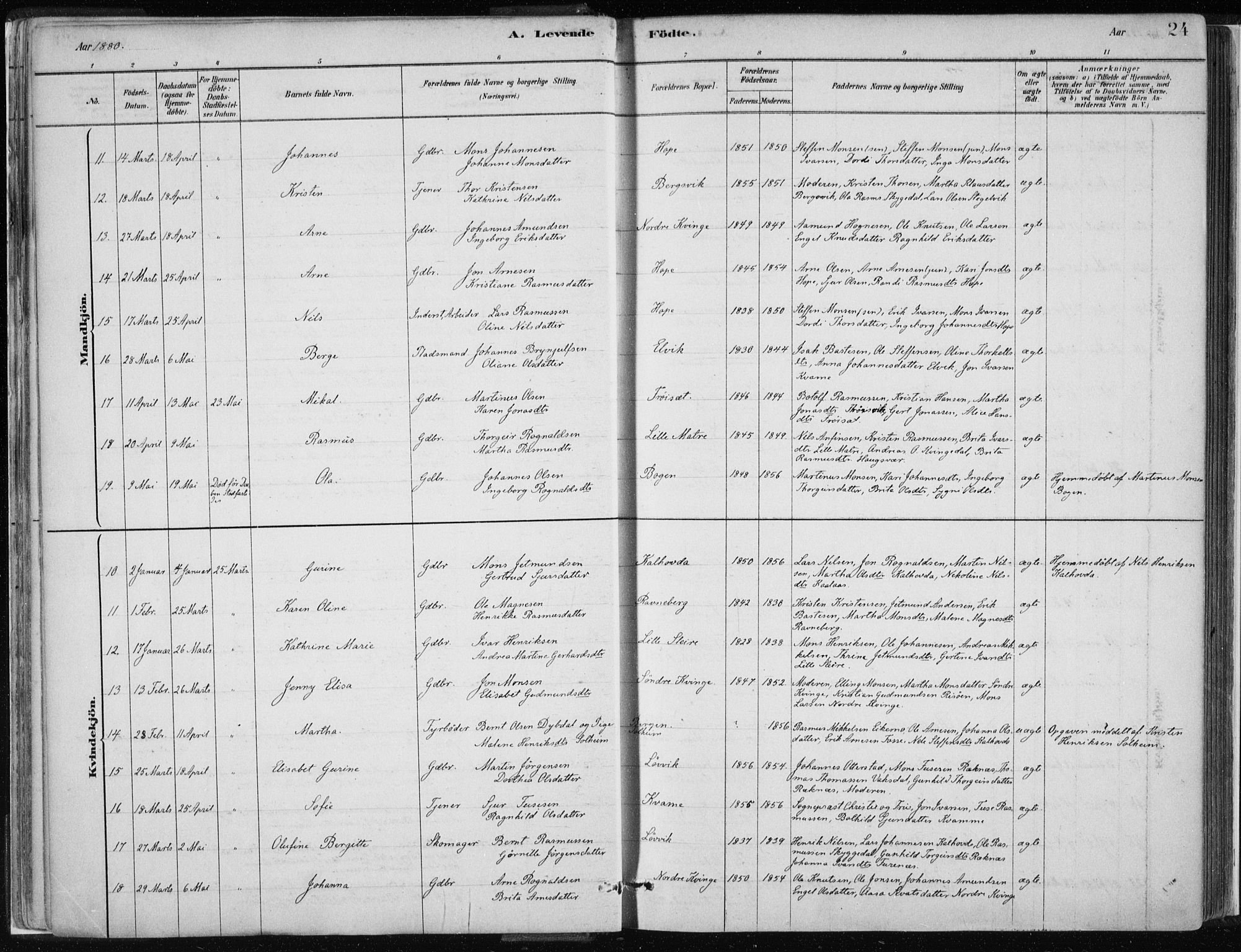 Masfjorden Sokneprestembete, AV/SAB-A-77001: Parish register (official) no. B  1, 1876-1899, p. 24