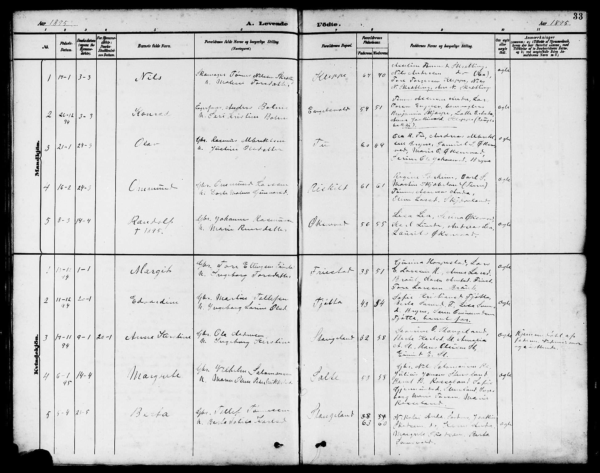 Klepp sokneprestkontor, SAST/A-101803/001/3/30BB/L0004: Parish register (copy) no. B 4, 1889-1914, p. 33