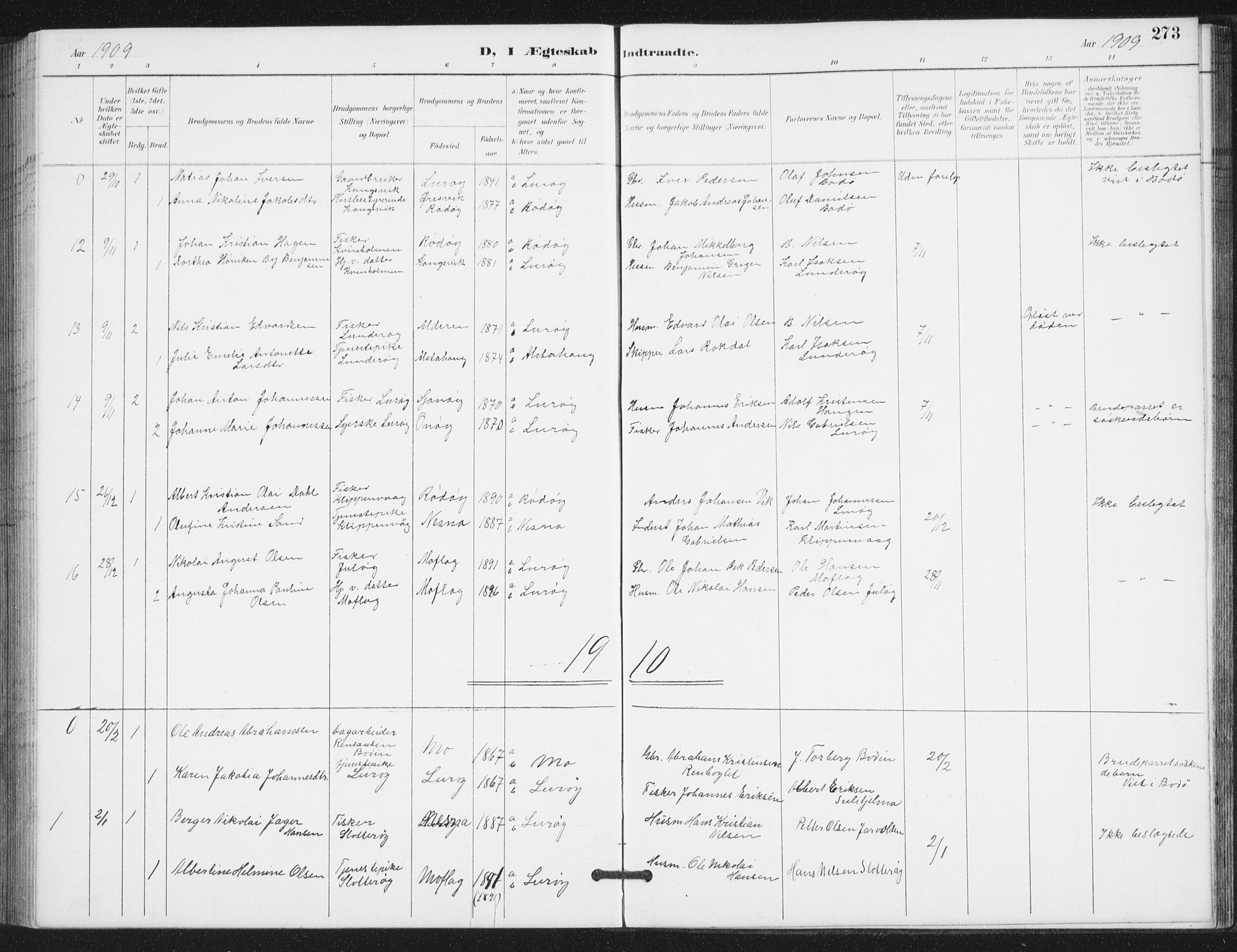 Ministerialprotokoller, klokkerbøker og fødselsregistre - Nordland, SAT/A-1459/839/L0573: Parish register (copy) no. 839C03, 1892-1917, p. 273
