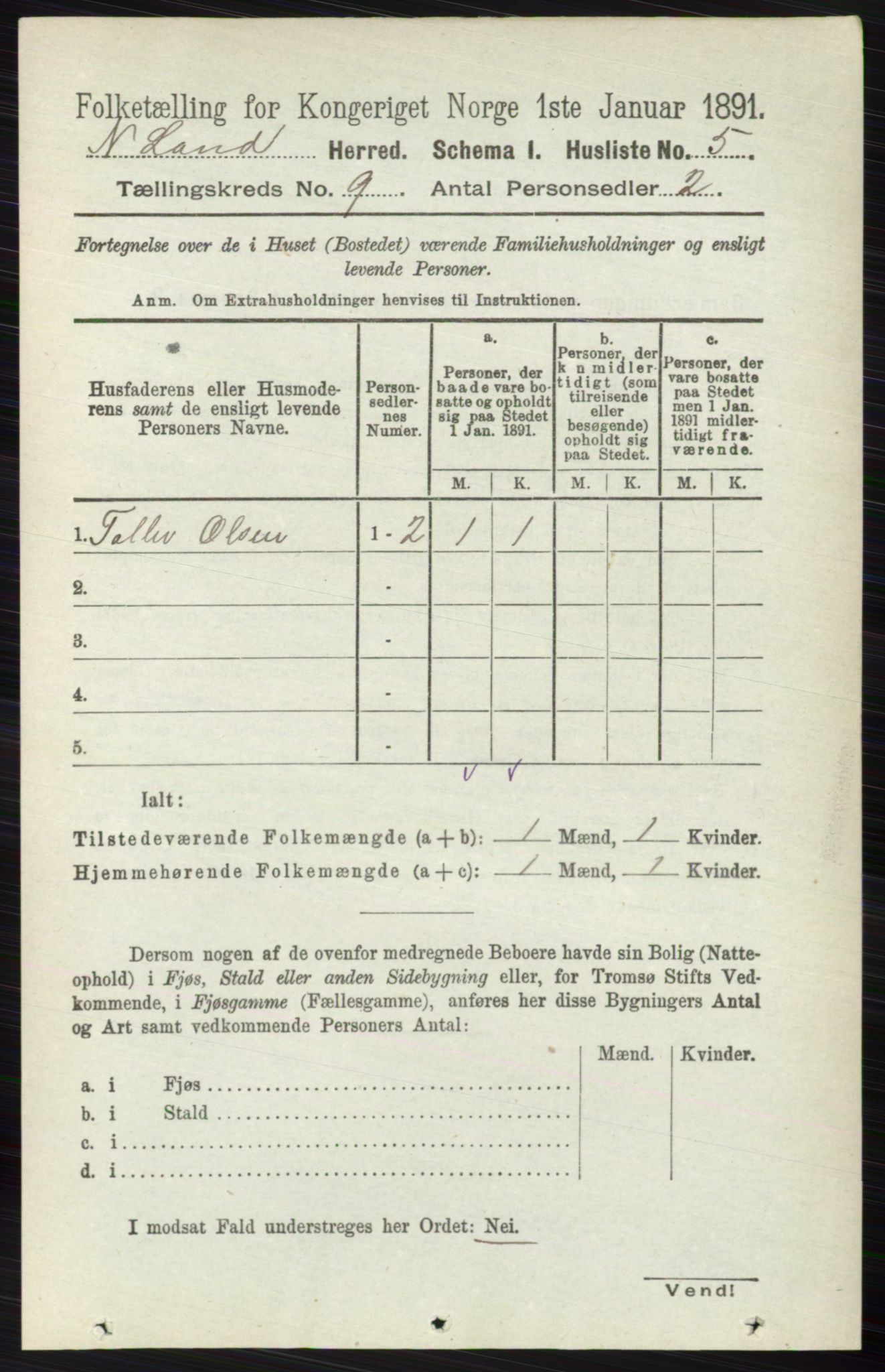 RA, 1891 census for 0538 Nordre Land, 1891, p. 2526