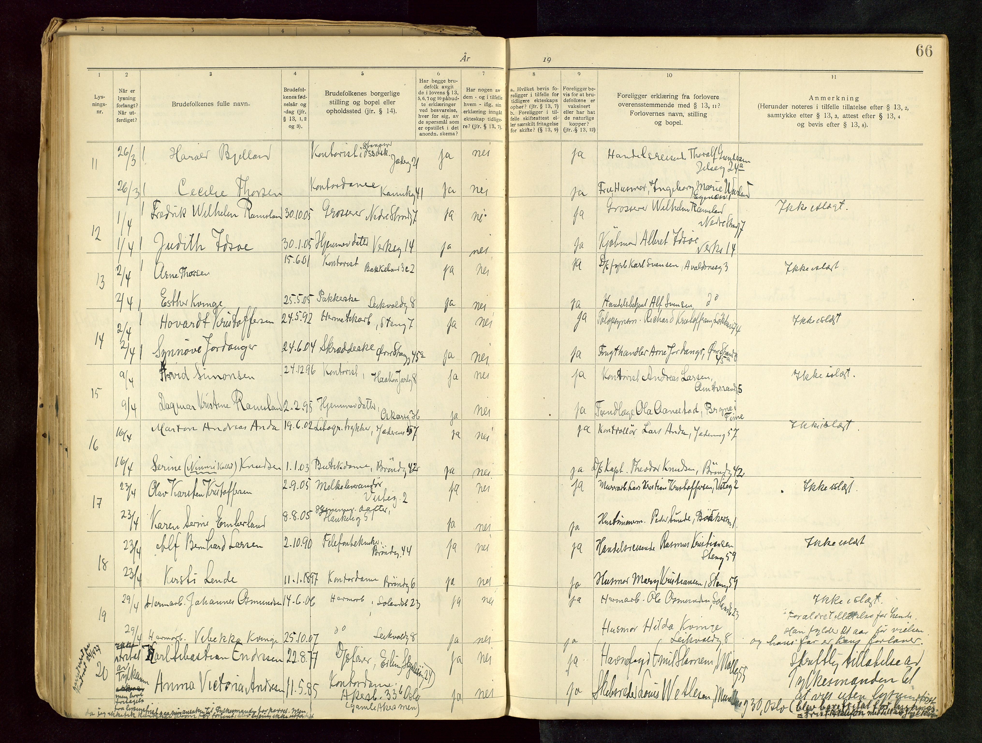 Domkirken sokneprestkontor, SAST/A-101812/001/70/705BB/L0001: Banns register no. 1, 1920-1930, p. 66