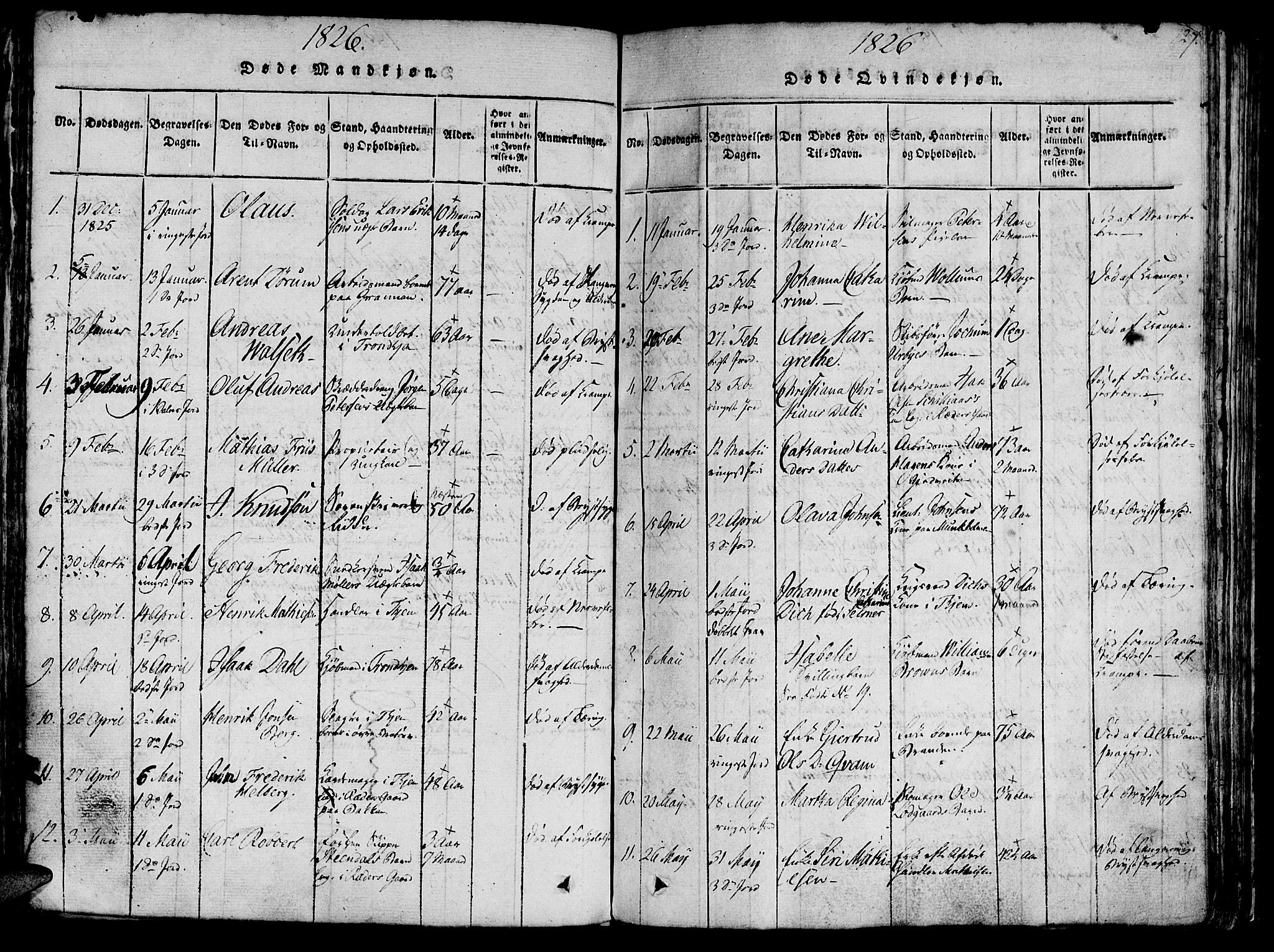Ministerialprotokoller, klokkerbøker og fødselsregistre - Sør-Trøndelag, SAT/A-1456/602/L0135: Parish register (copy) no. 602C03, 1815-1832, p. 127