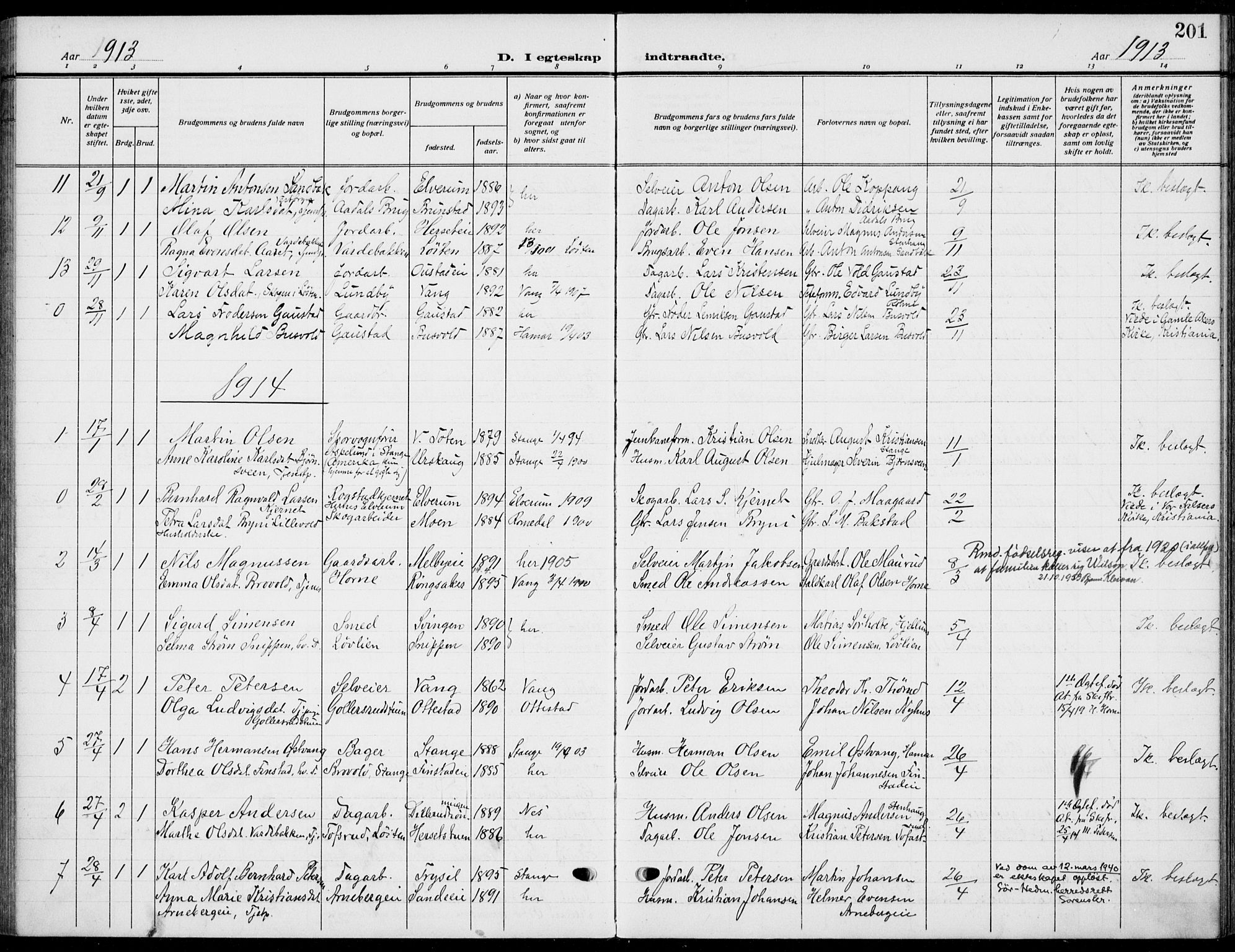 Romedal prestekontor, SAH/PREST-004/K/L0012: Parish register (official) no. 12, 1913-1935, p. 201