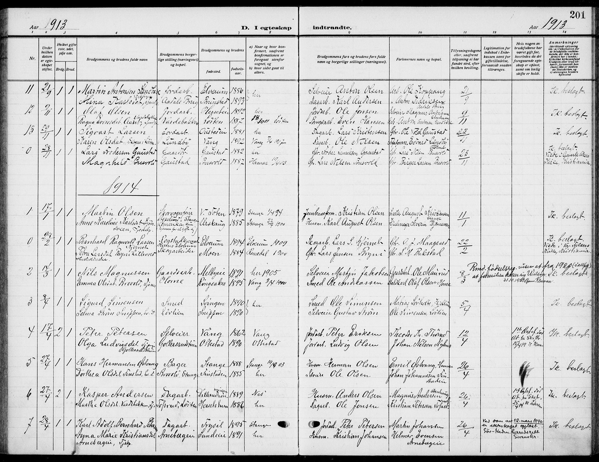 Romedal prestekontor, AV/SAH-PREST-004/K/L0012: Parish register (official) no. 12, 1913-1935, p. 201