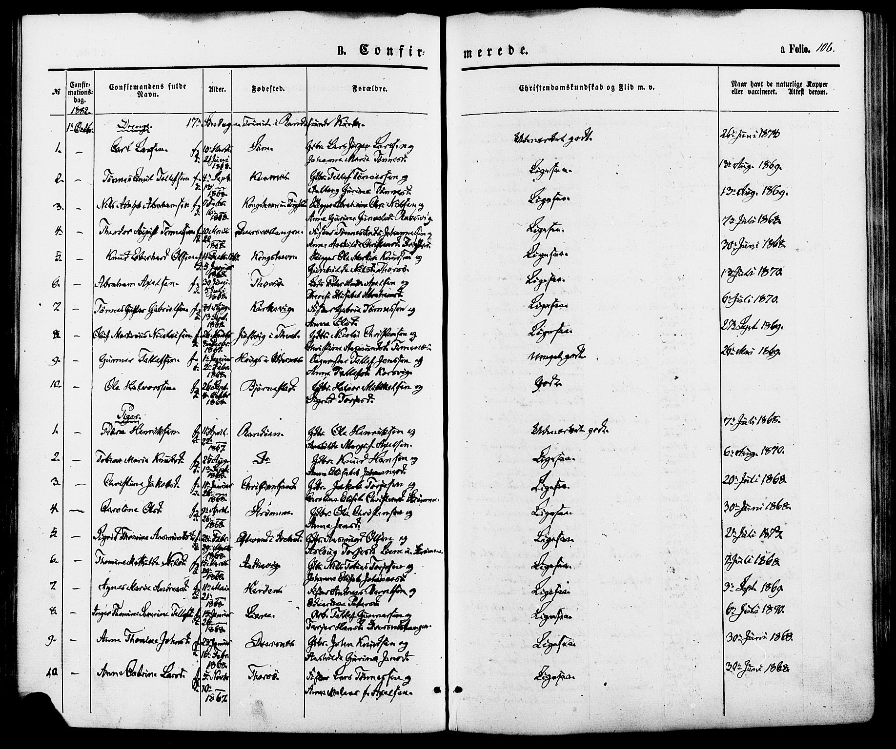 Oddernes sokneprestkontor, AV/SAK-1111-0033/F/Fa/Fab/L0001: Parish register (official) no. A 1, 1865-1884, p. 106