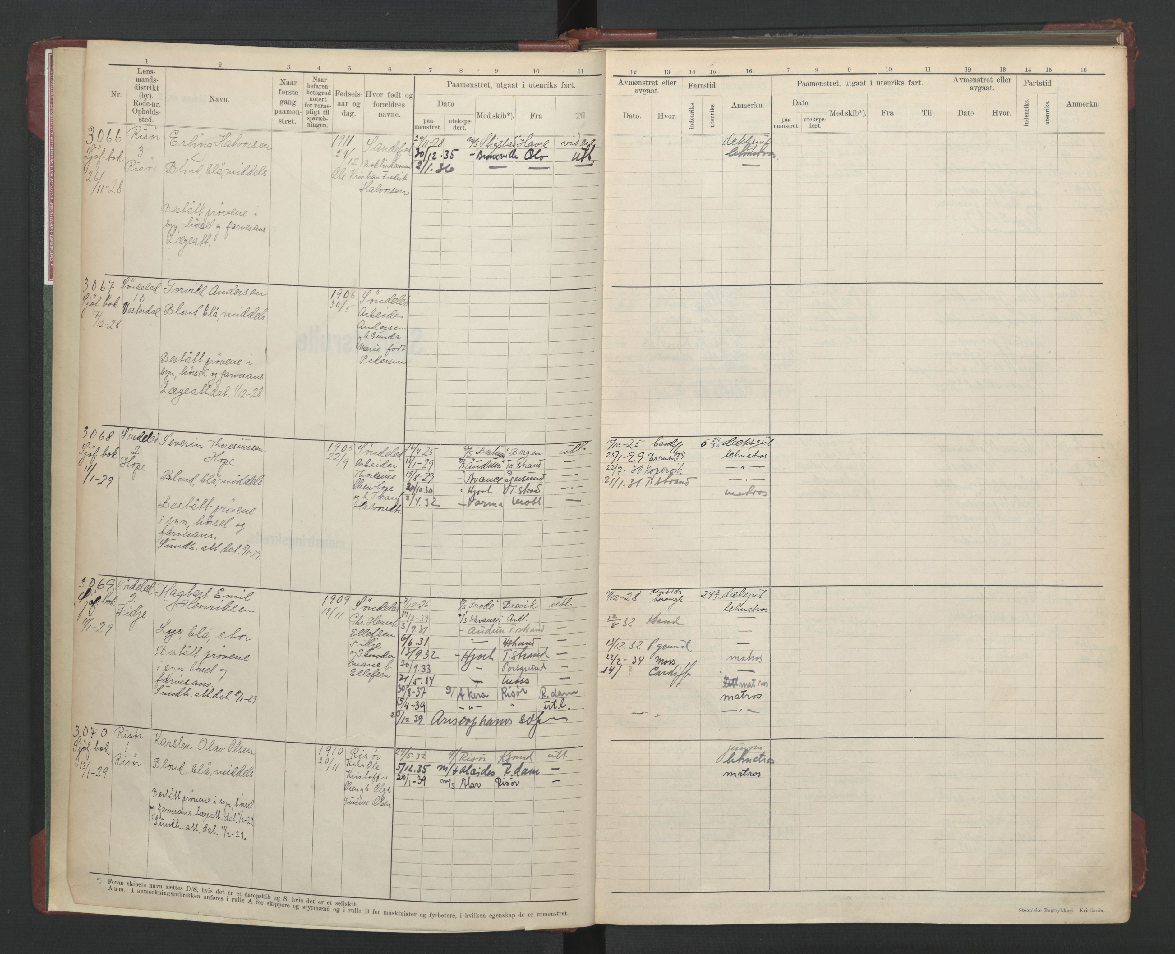 Risør mønstringskrets, AV/SAK-2031-0010/F/Fb/L0006: Hovedrulle A nr 3066-3232, Q-6, 1894-1948, p. 4