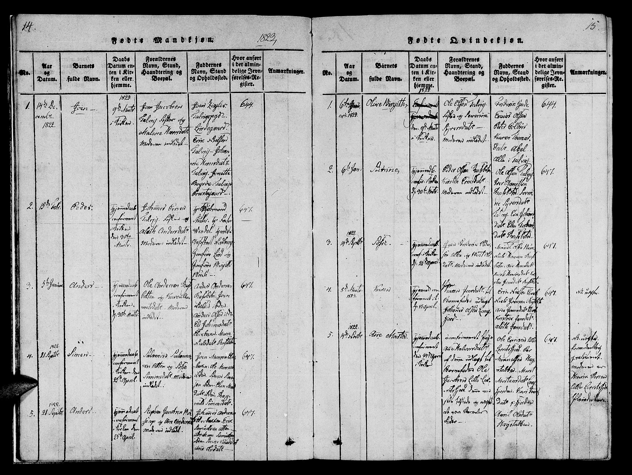 Talvik sokneprestkontor, SATØ/S-1337/H/Ha/L0008kirke: Parish register (official) no. 8, 1821-1837, p. 14-15