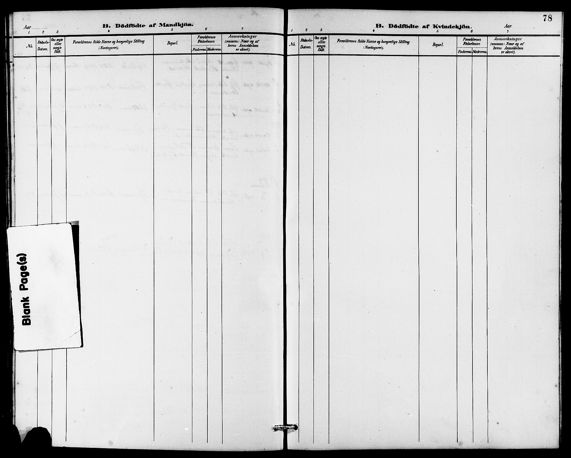 Lund sokneprestkontor, AV/SAST-A-101809/S07/L0006: Parish register (copy) no. B 6, 1885-1901, p. 78