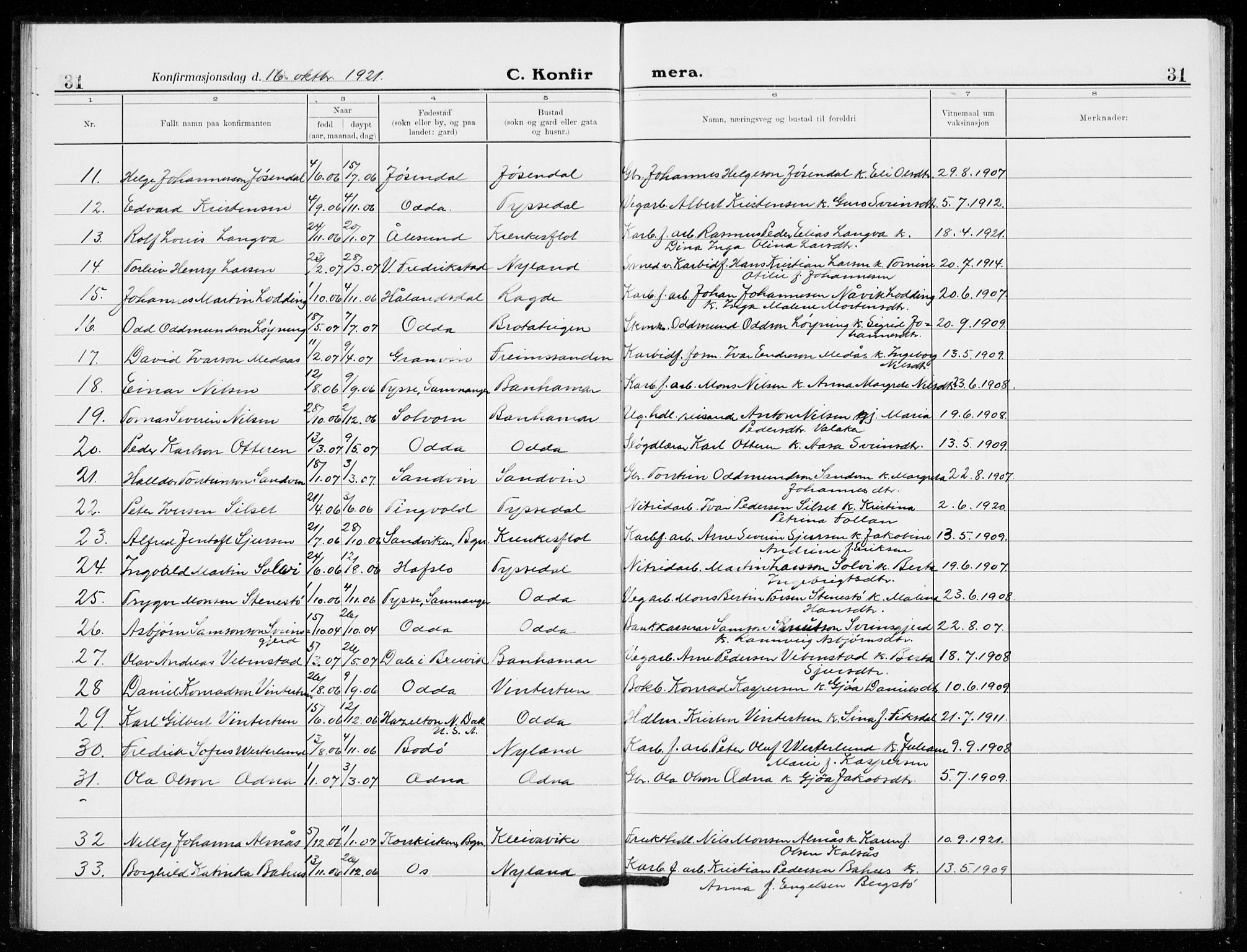 Odda Sokneprestembete, SAB/A-77201/H/Hab: Parish register (copy) no. C  1, 1913-1934, p. 31