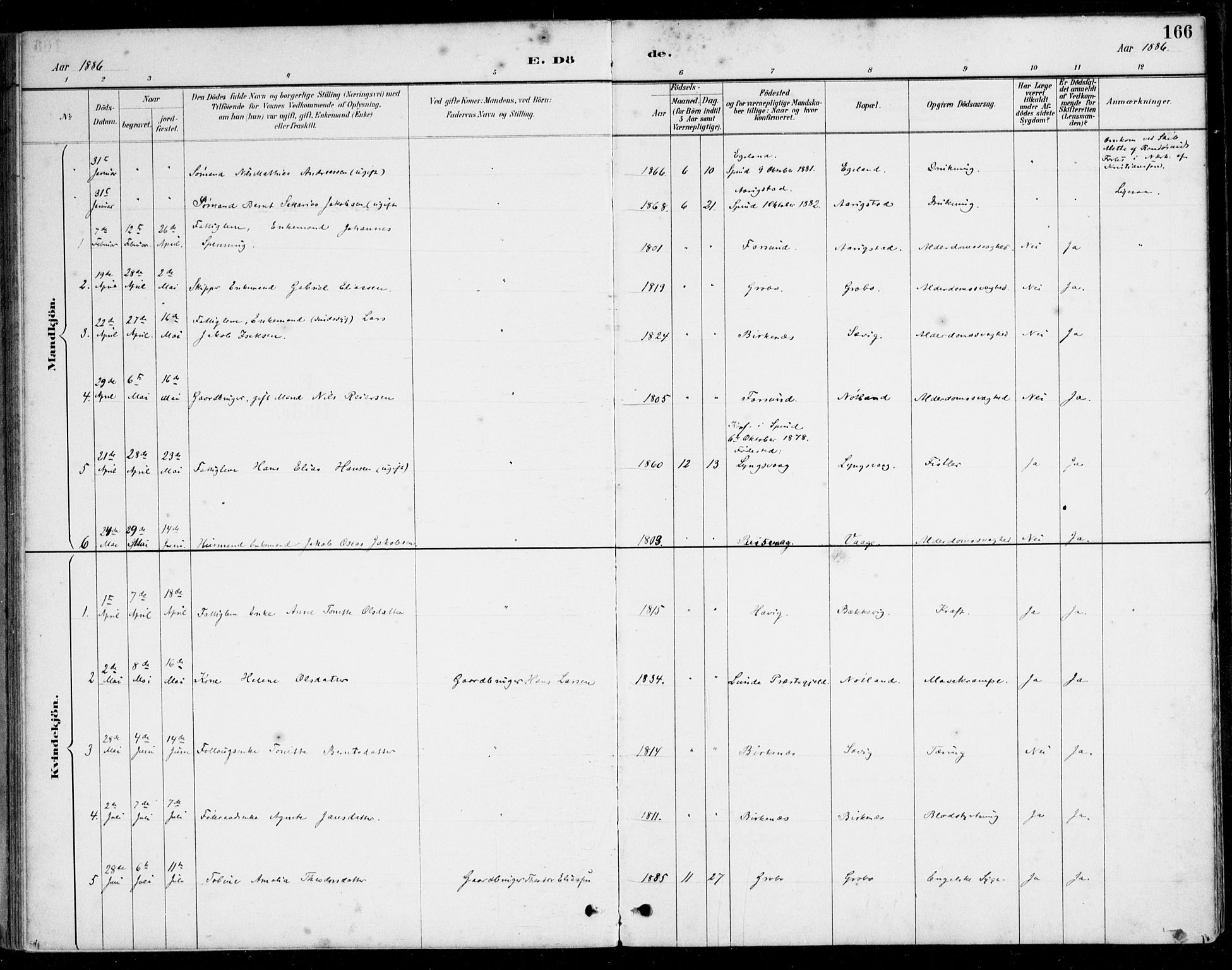 Herad sokneprestkontor, AV/SAK-1111-0018/F/Fa/Fab/L0005: Parish register (official) no. A 5, 1886-1913, p. 166