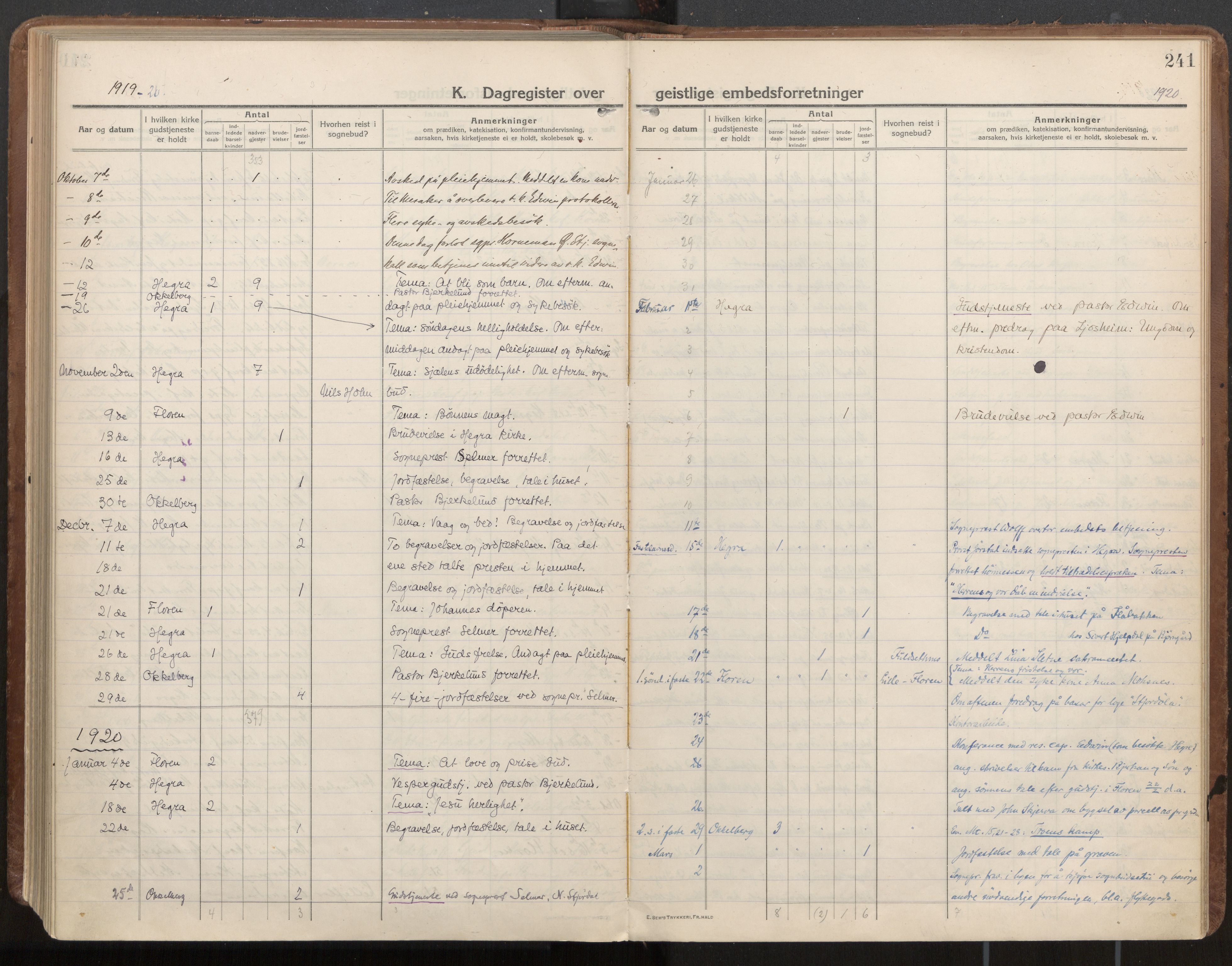 Ministerialprotokoller, klokkerbøker og fødselsregistre - Nord-Trøndelag, AV/SAT-A-1458/703/L0037: Parish register (official) no. 703A10, 1915-1932, p. 241