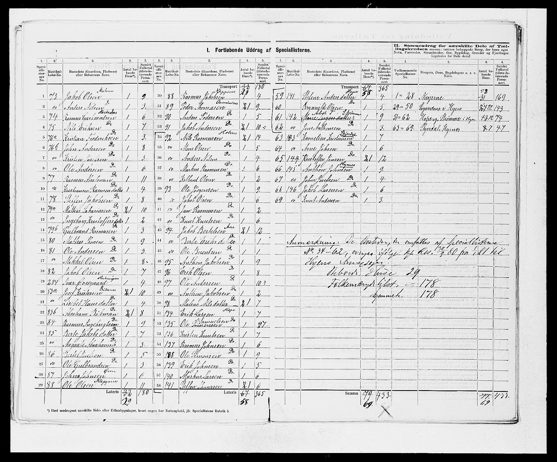 SAB, 1875 Census for 1445P Gloppen, 1875, p. 13