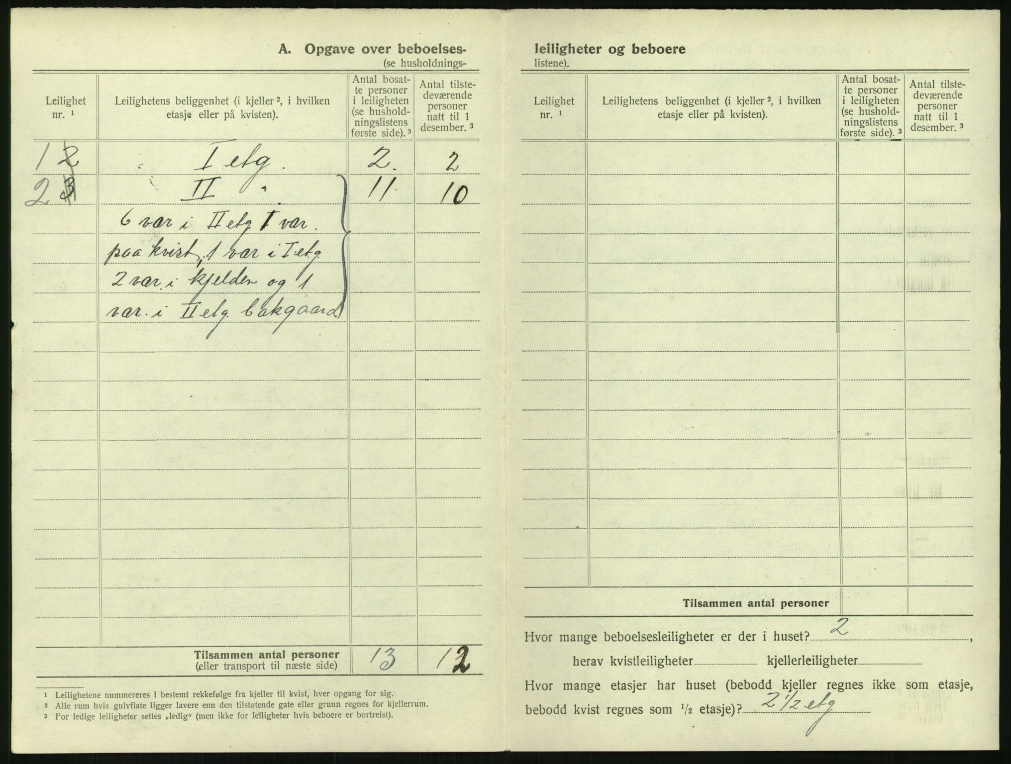 SAH, 1920 census for Lillehammer, 1920, p. 619