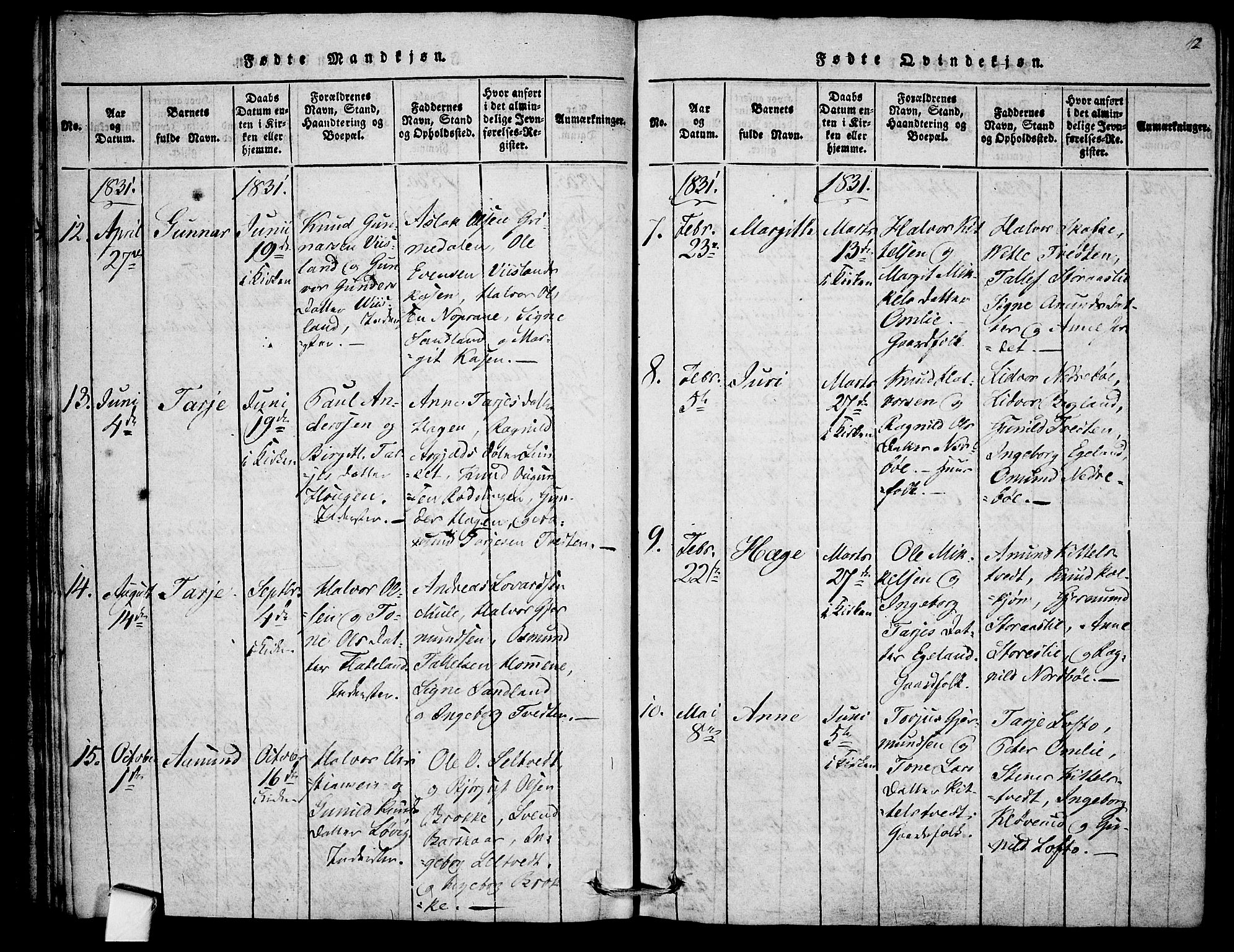 Mo kirkebøker, SAKO/A-286/F/Fb/L0001: Parish register (official) no. II 1, 1814-1844, p. 42