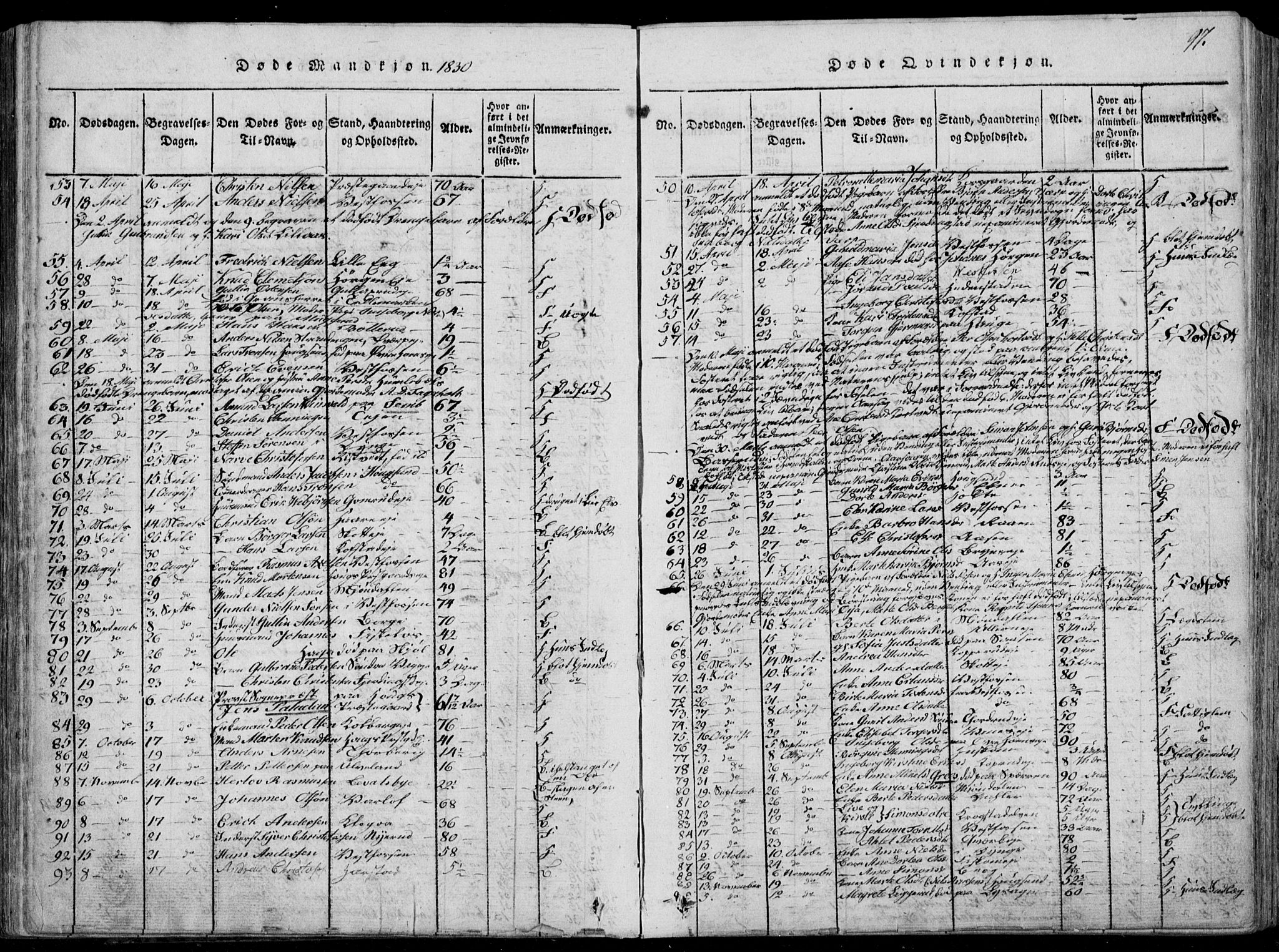 Eiker kirkebøker, SAKO/A-4/F/Fa/L0012: Parish register (official) no. I 12, 1827-1832, p. 97