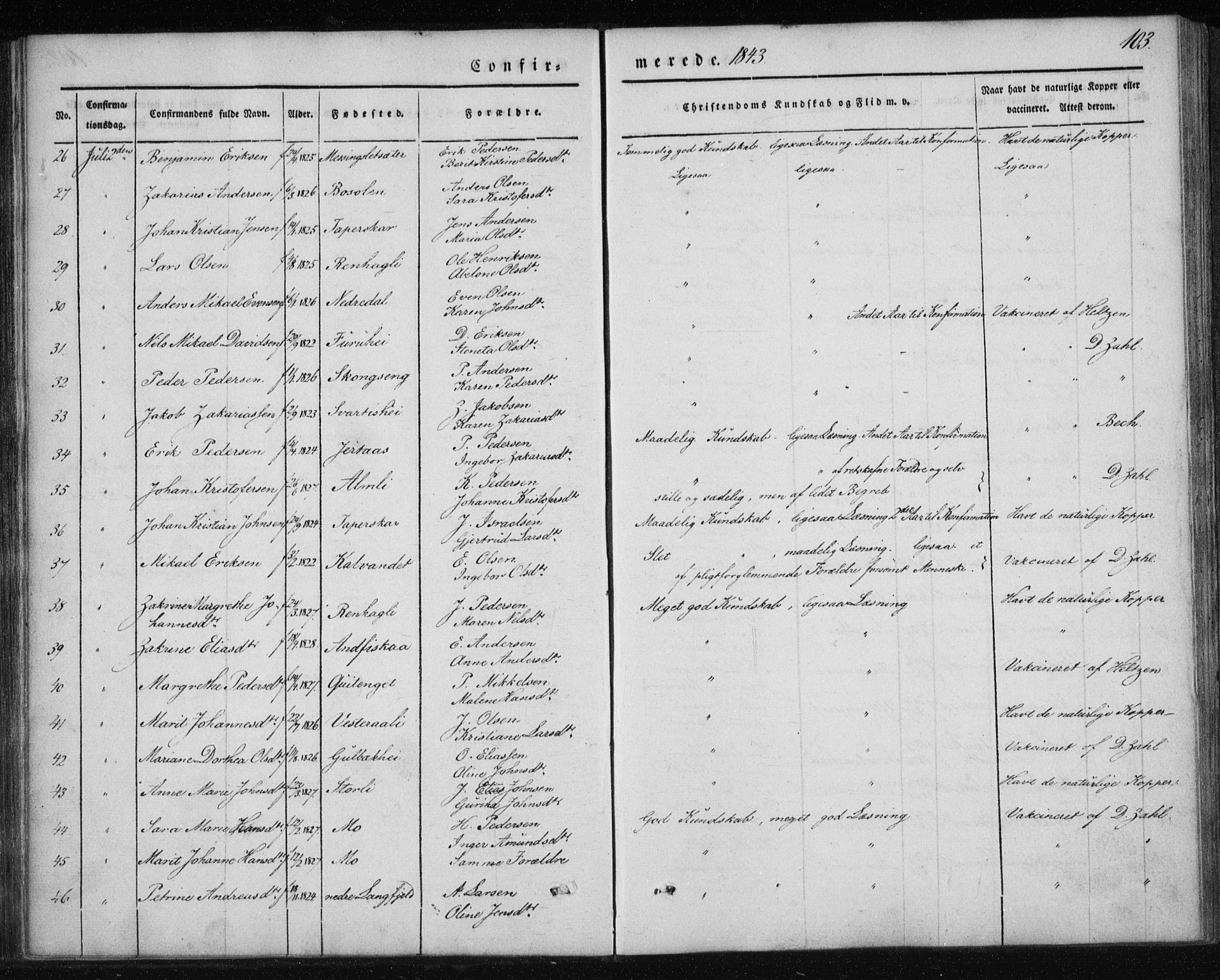 Ministerialprotokoller, klokkerbøker og fødselsregistre - Nordland, SAT/A-1459/827/L0391: Parish register (official) no. 827A03, 1842-1852, p. 103