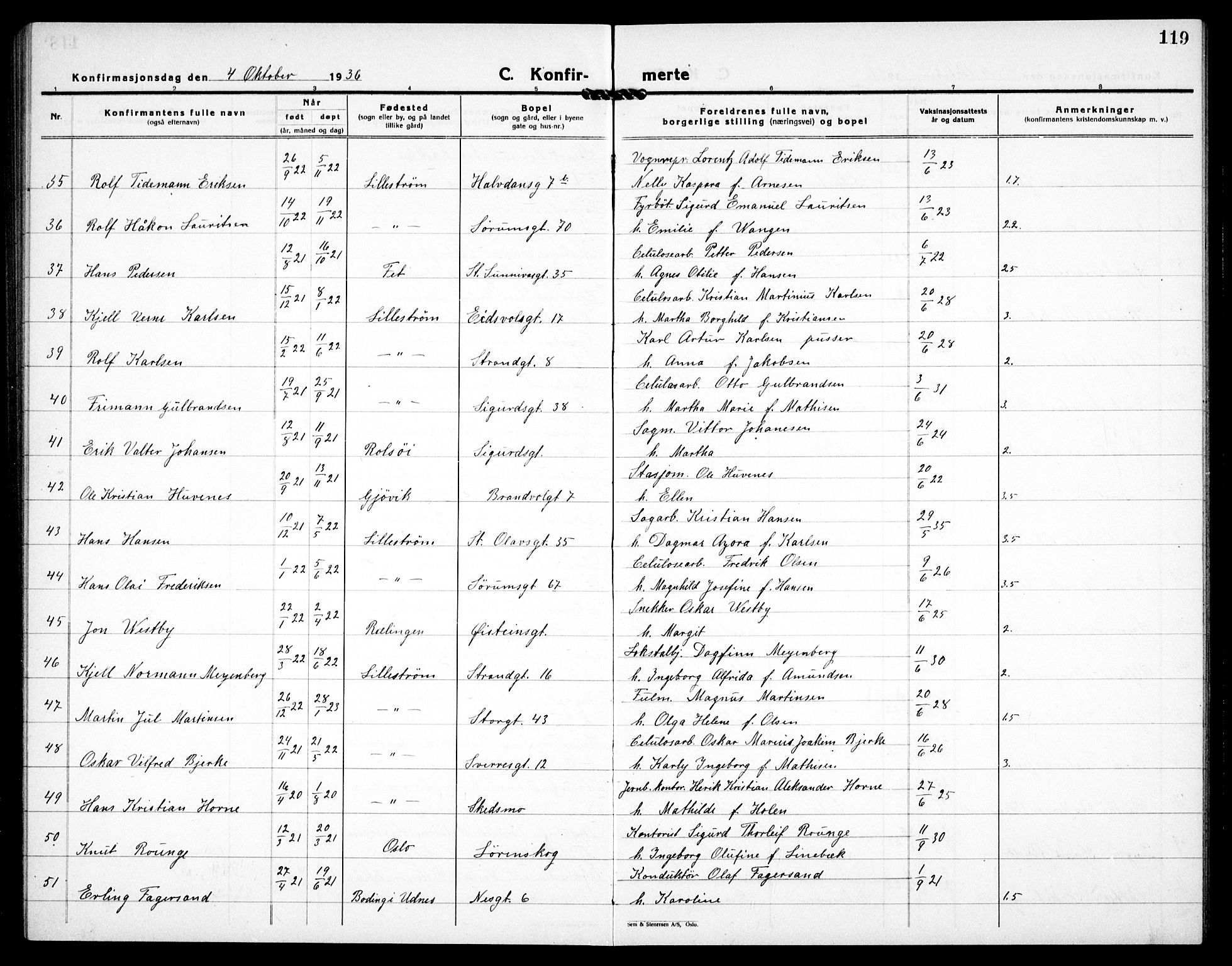 Skedsmo prestekontor Kirkebøker, AV/SAO-A-10033a/G/Gc/L0003: Parish register (copy) no. III 4, 1926-1939, p. 119