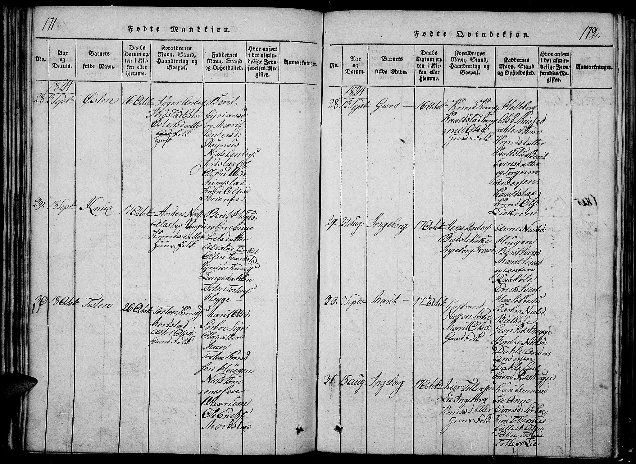 Slidre prestekontor, SAH/PREST-134/H/Ha/Hab/L0002: Parish register (copy) no. 2, 1814-1839, p. 171-172
