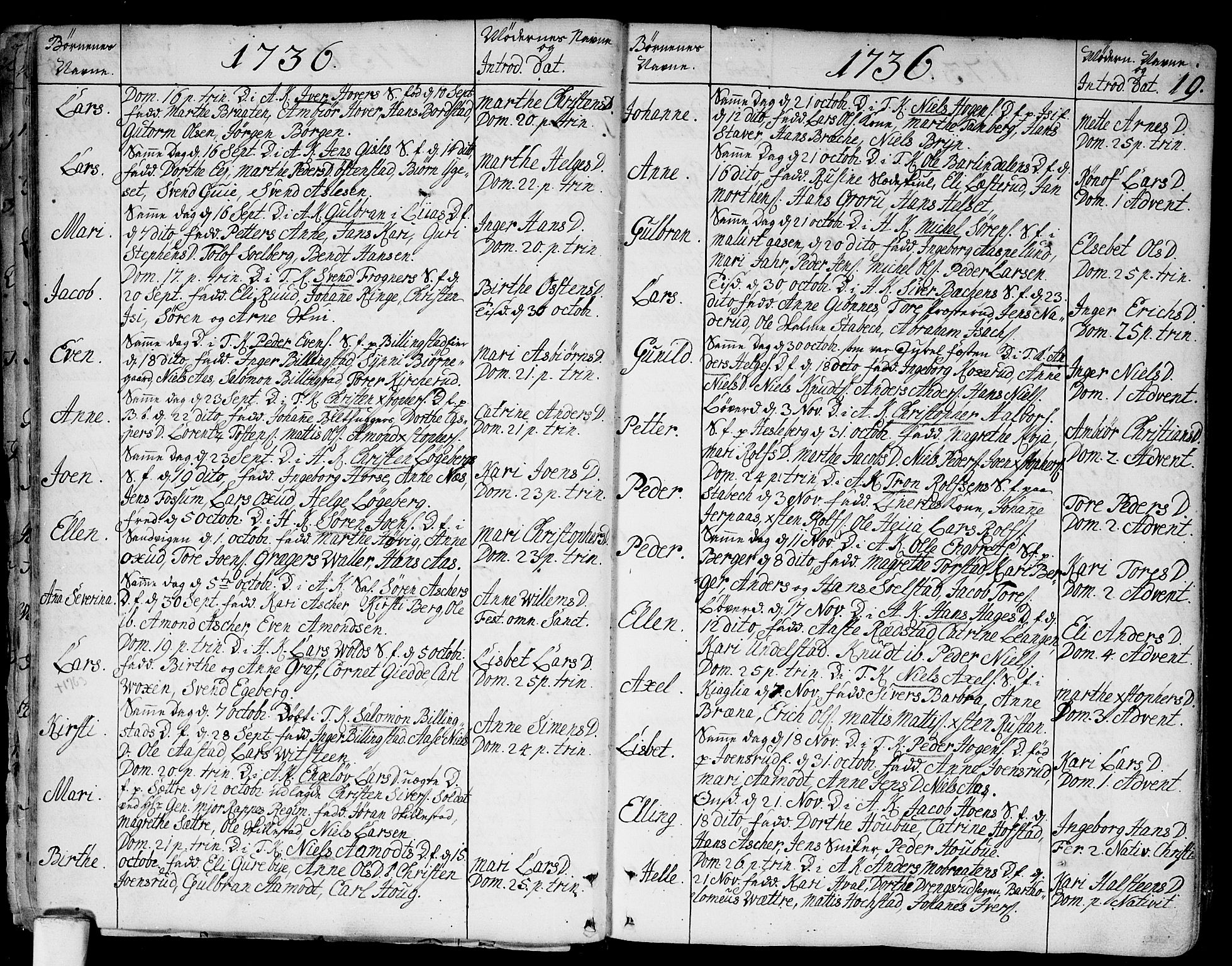 Asker prestekontor Kirkebøker, SAO/A-10256a/F/Fa/L0002: Parish register (official) no. I 2, 1733-1766, p. 19