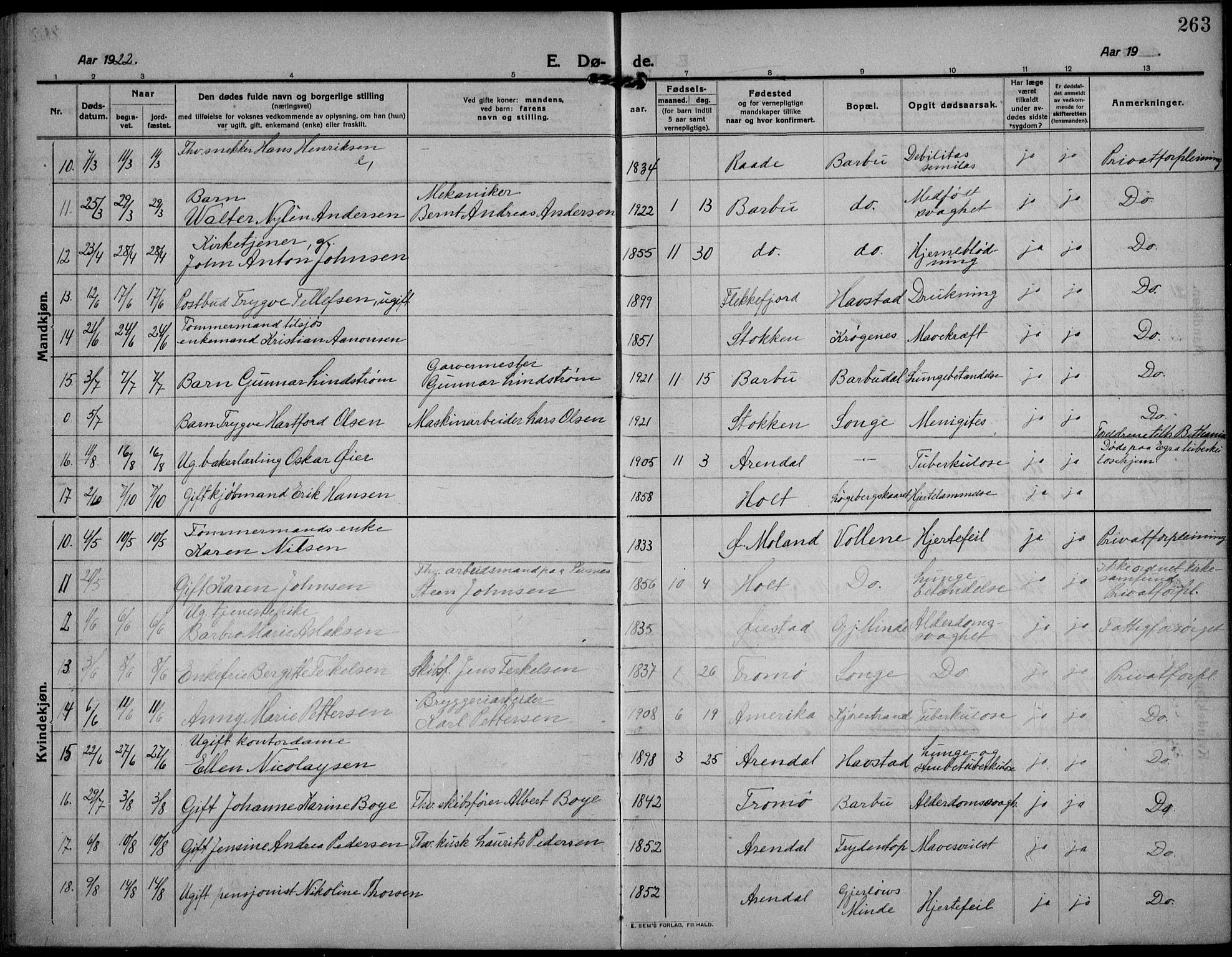 Barbu sokneprestkontor, AV/SAK-1111-0003/F/Fb/L0004: Parish register (copy) no. B 4, 1911-1936, p. 264