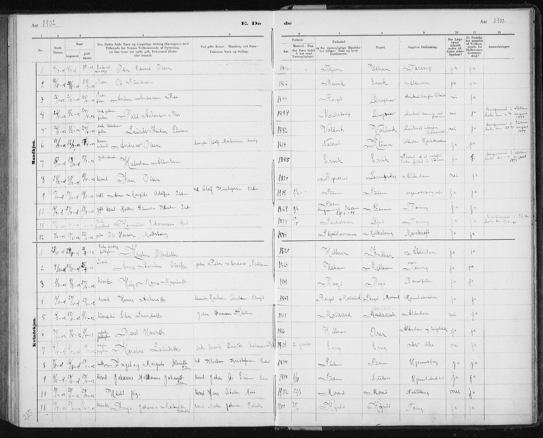 Ministerialprotokoller, klokkerbøker og fødselsregistre - Sør-Trøndelag, AV/SAT-A-1456/640/L0586: Parish register (copy) no. 640C03b, 1891-1908