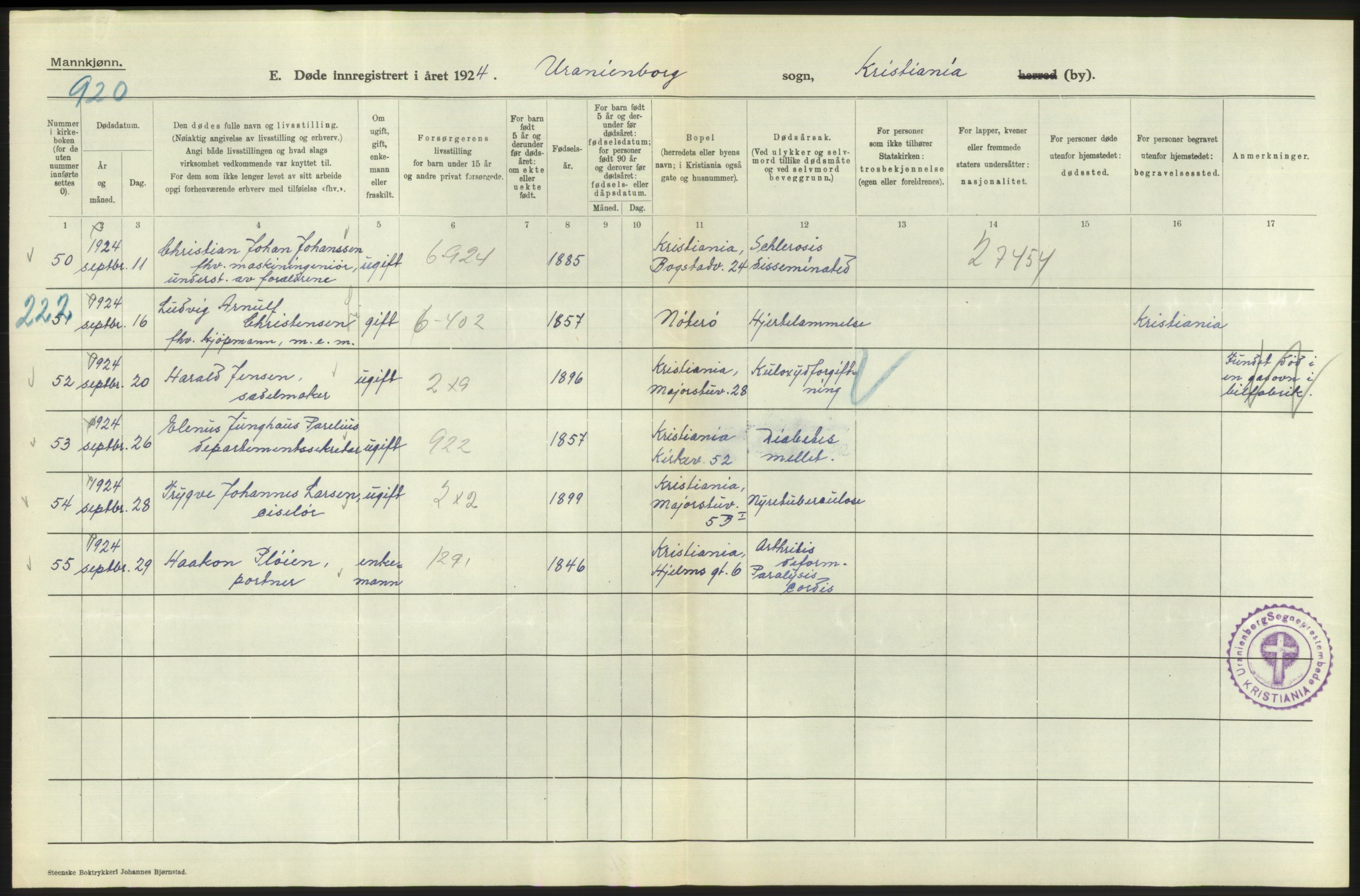 Statistisk sentralbyrå, Sosiodemografiske emner, Befolkning, AV/RA-S-2228/D/Df/Dfc/Dfcd/L0008: Kristiania: Døde menn, 1924, p. 120