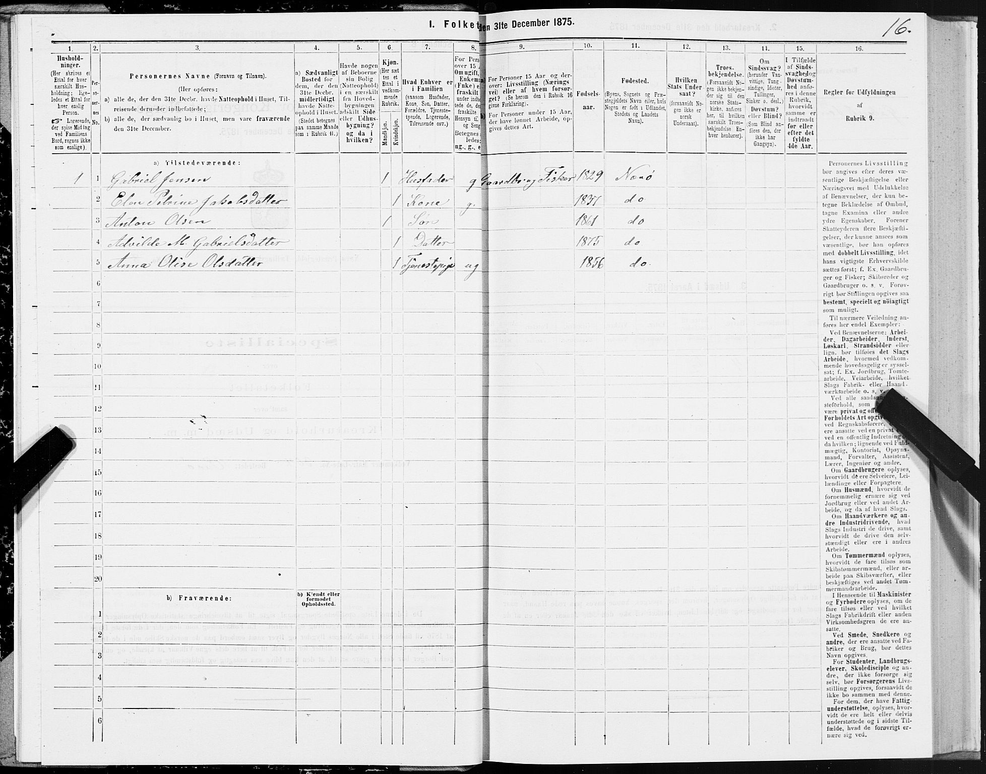 SAT, 1875 census for 1751P Nærøy, 1875, p. 2016