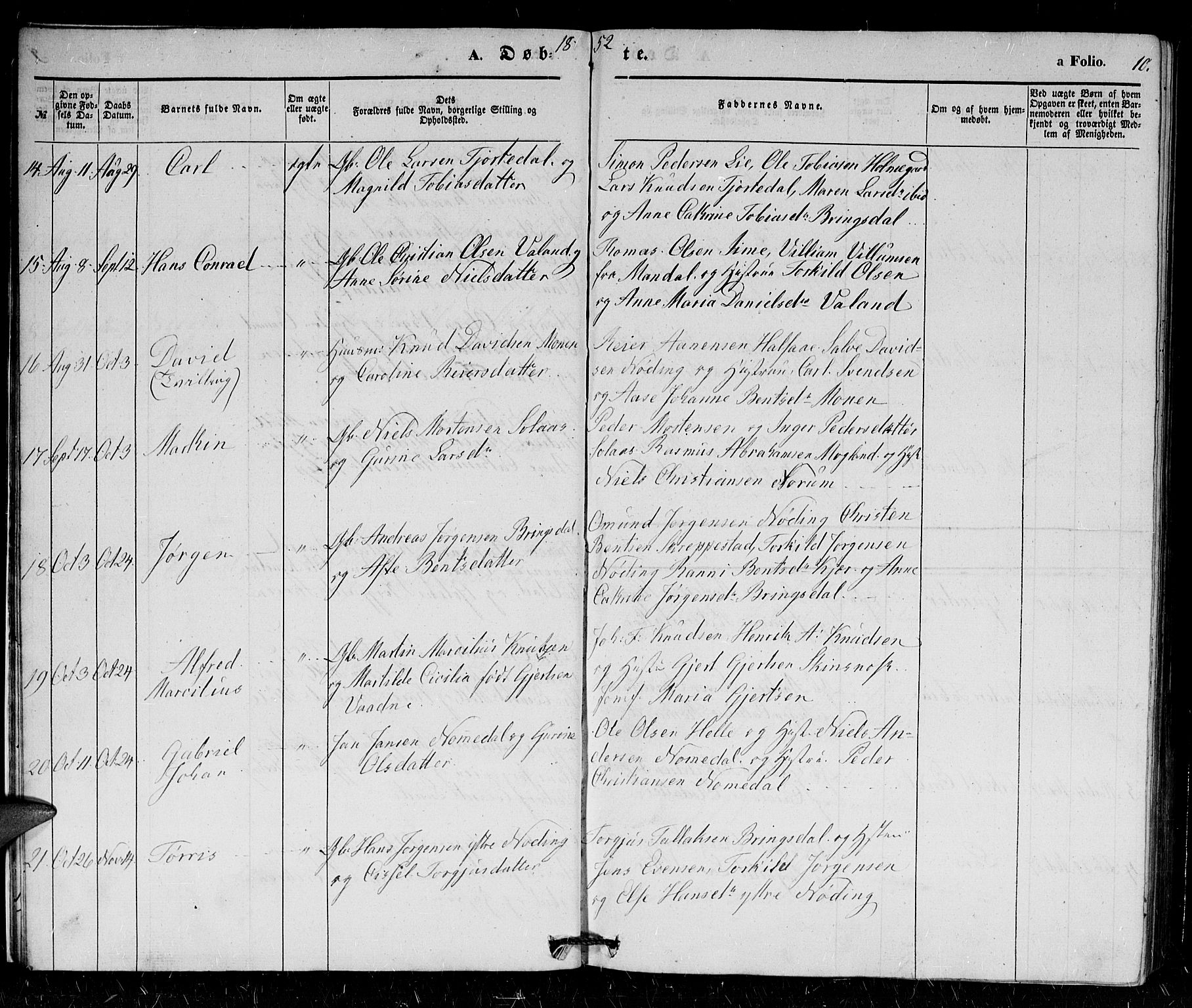 Holum sokneprestkontor, AV/SAK-1111-0022/F/Fb/Fba/L0003: Parish register (copy) no. B 3, 1850-1866, p. 10