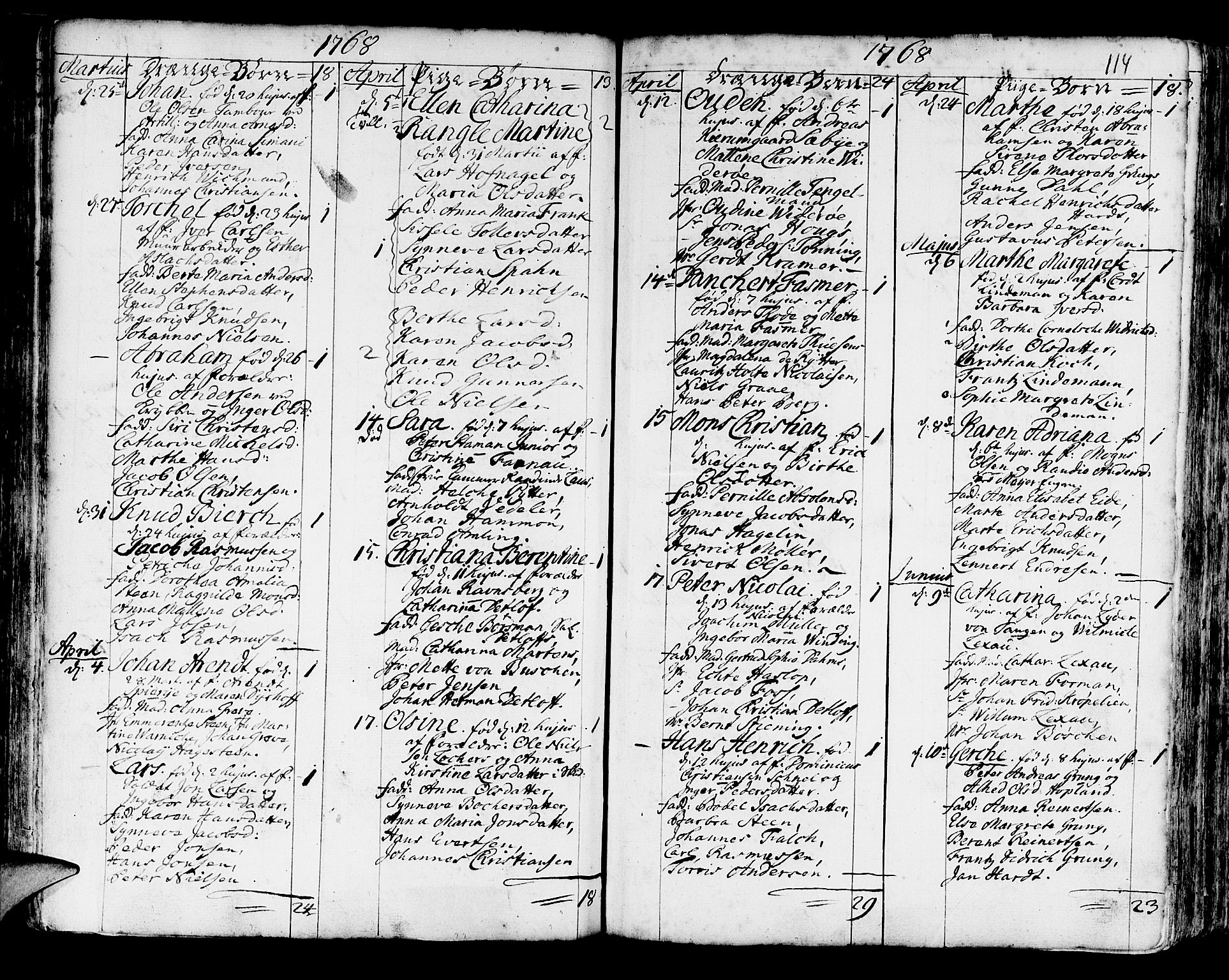 Korskirken sokneprestembete, SAB/A-76101/H/Haa/L0005: Parish register (official) no. A 5, 1751-1789, p. 114