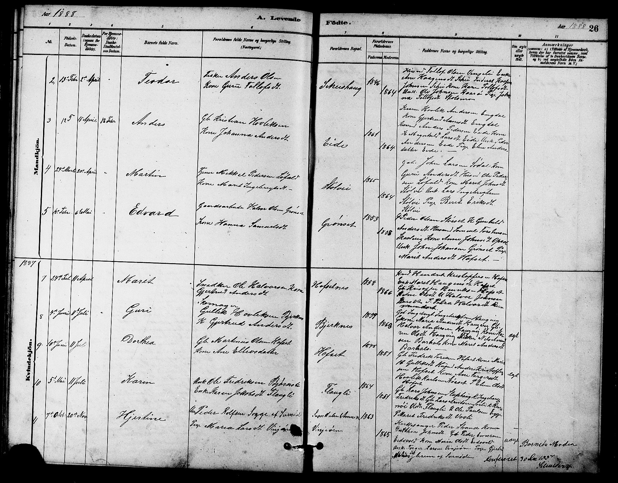 Ministerialprotokoller, klokkerbøker og fødselsregistre - Sør-Trøndelag, AV/SAT-A-1456/631/L0514: Parish register (copy) no. 631C02, 1879-1912, p. 26