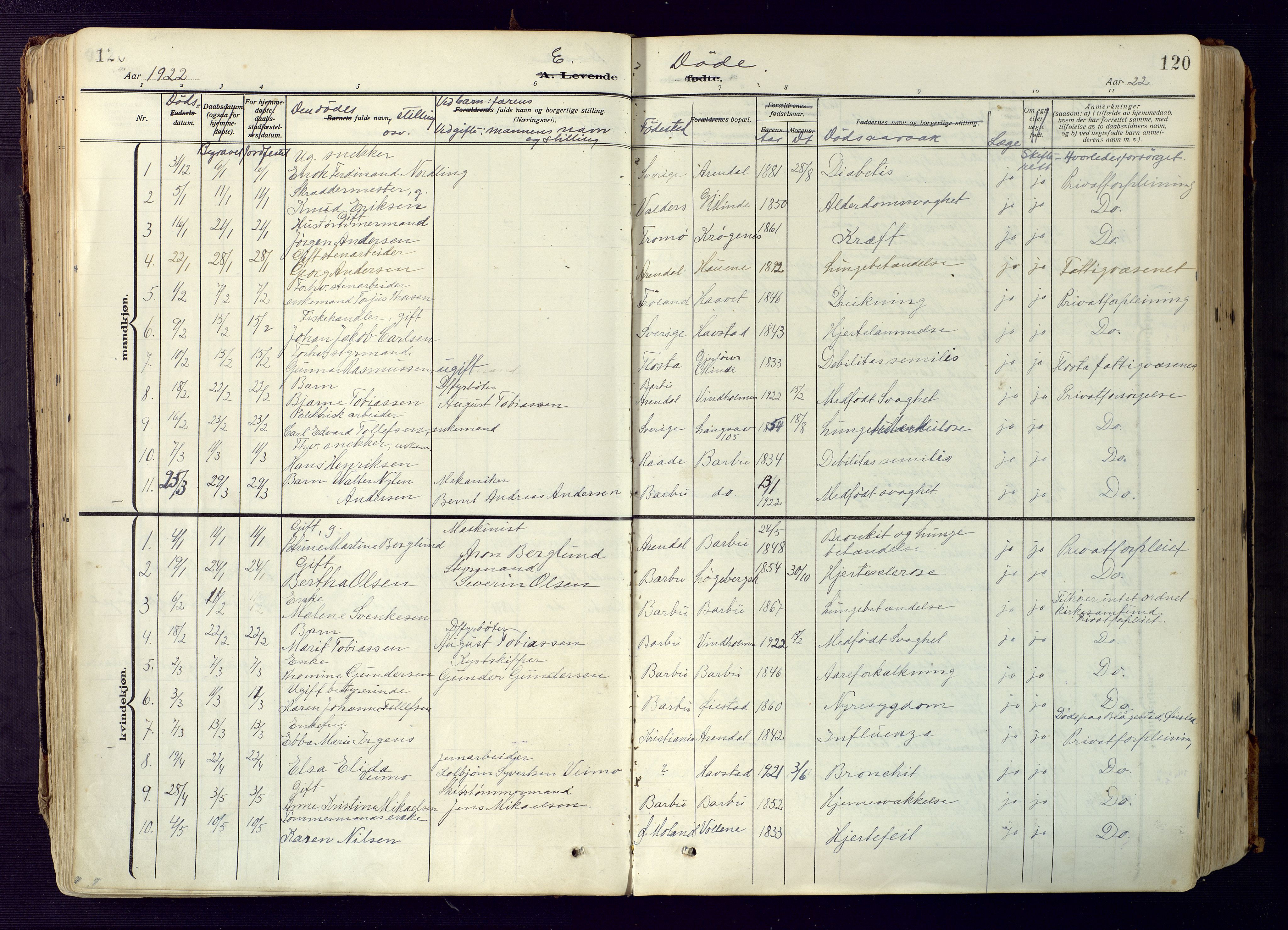 Barbu sokneprestkontor, AV/SAK-1111-0003/F/Fa/L0006: Parish register (official) no. A 6, 1910-1929, p. 120