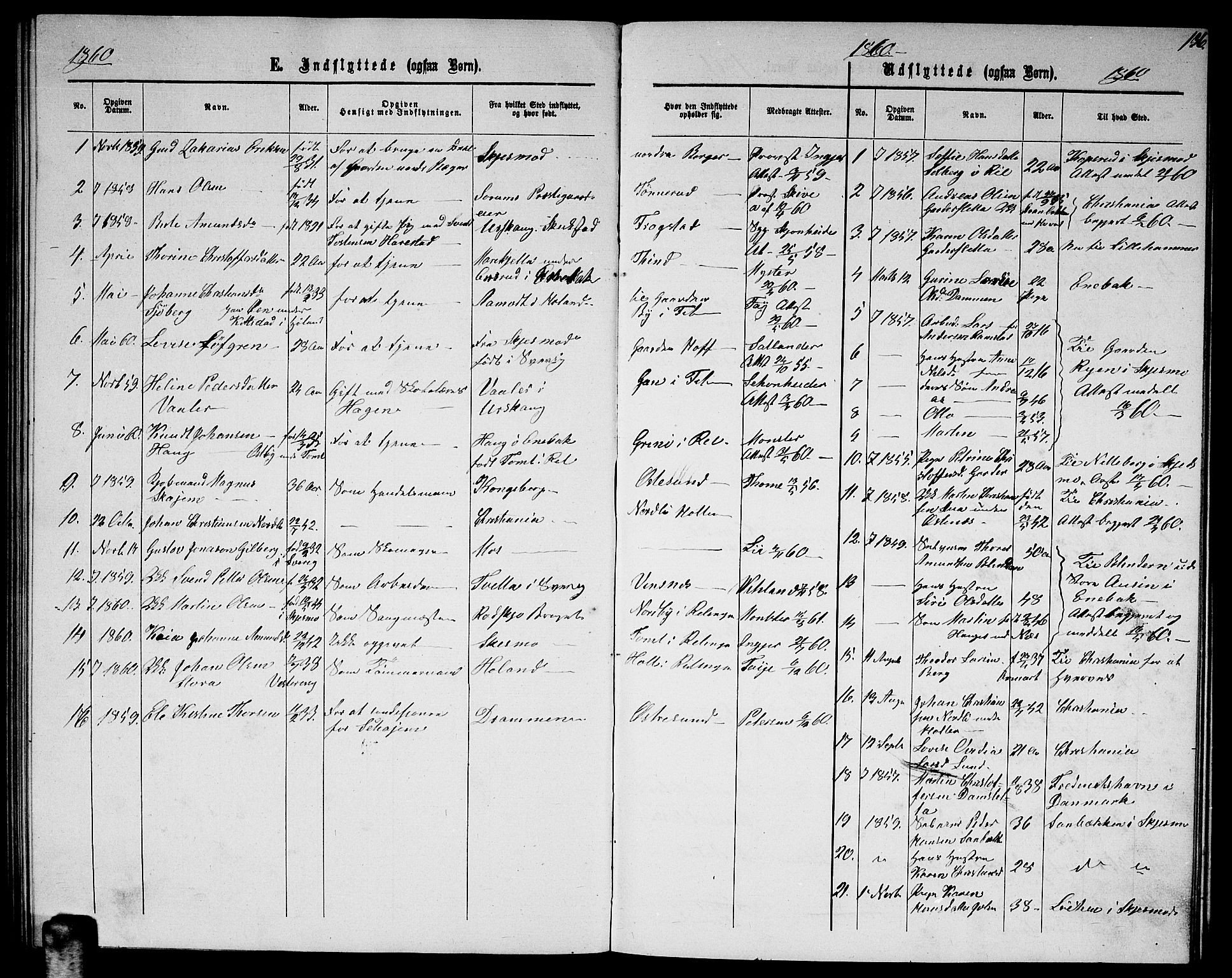 Fet prestekontor Kirkebøker, SAO/A-10370a/G/Ga/L0003: Parish register (copy) no. I 3, 1860-1867, p. 136