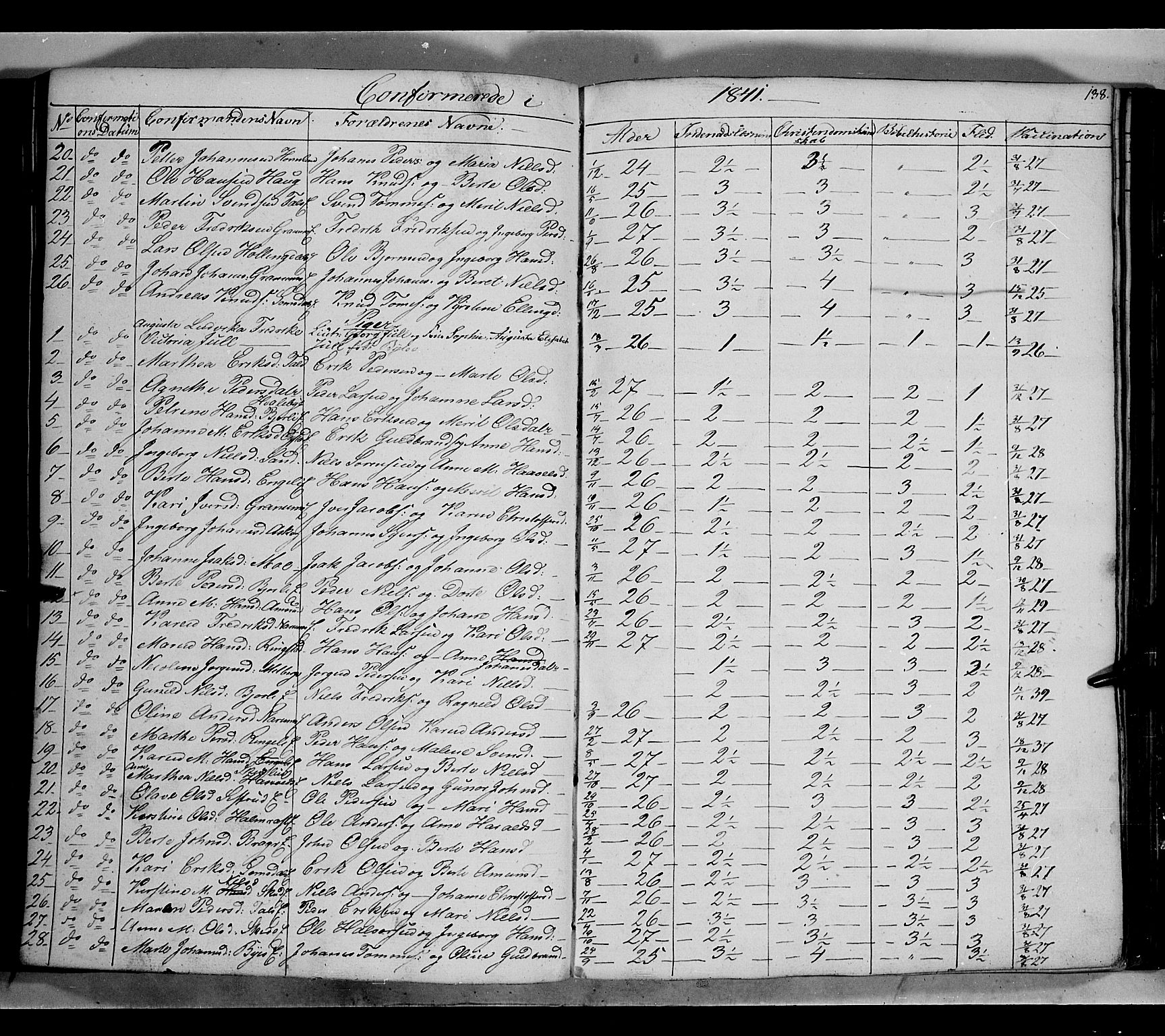 Land prestekontor, AV/SAH-PREST-120/H/Ha/Hab/L0002: Parish register (copy) no. 2, 1833-1849, p. 138