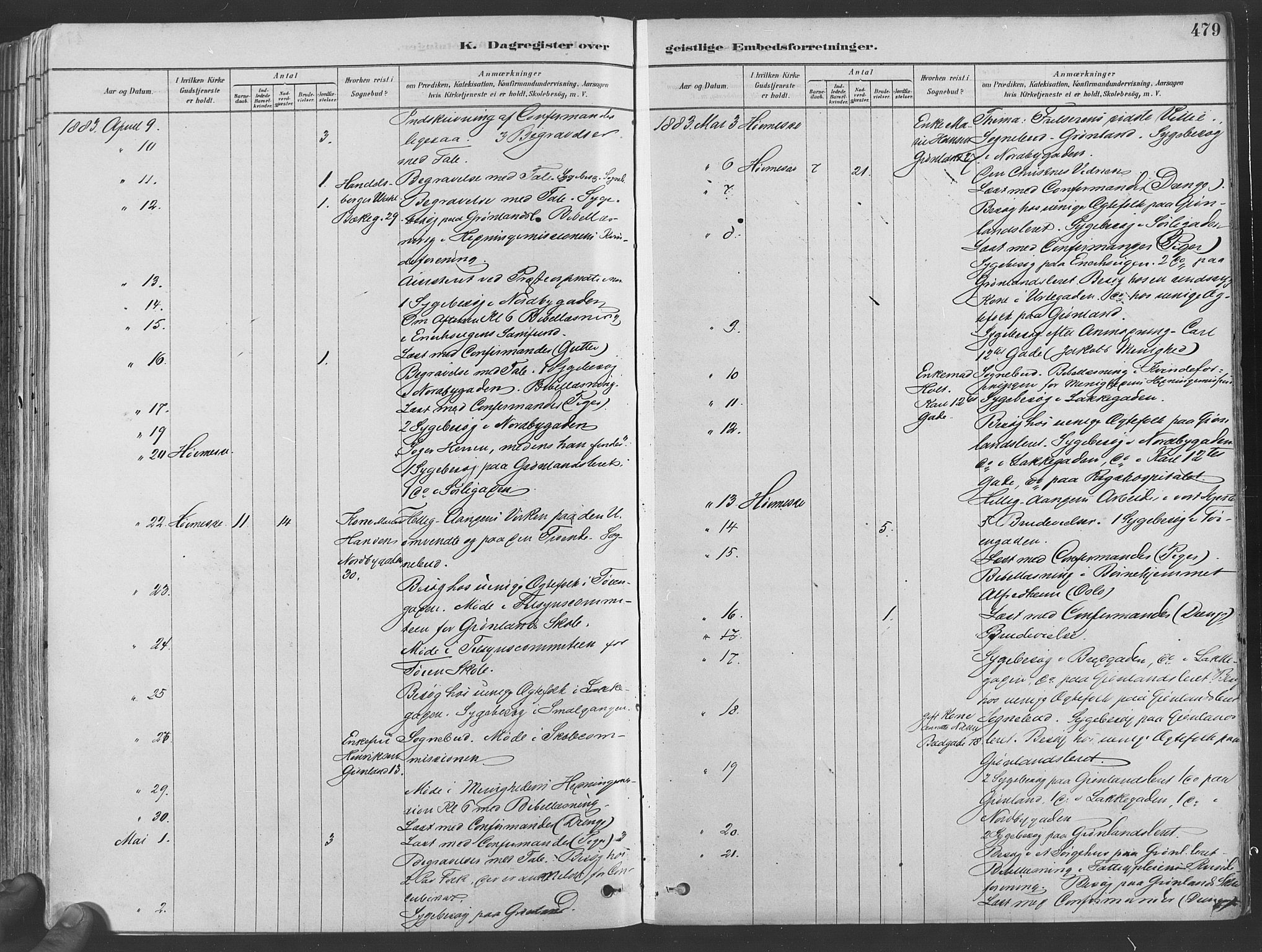 Grønland prestekontor Kirkebøker, AV/SAO-A-10848/F/Fa/L0007: Parish register (official) no. 7, 1878-1888, p. 479