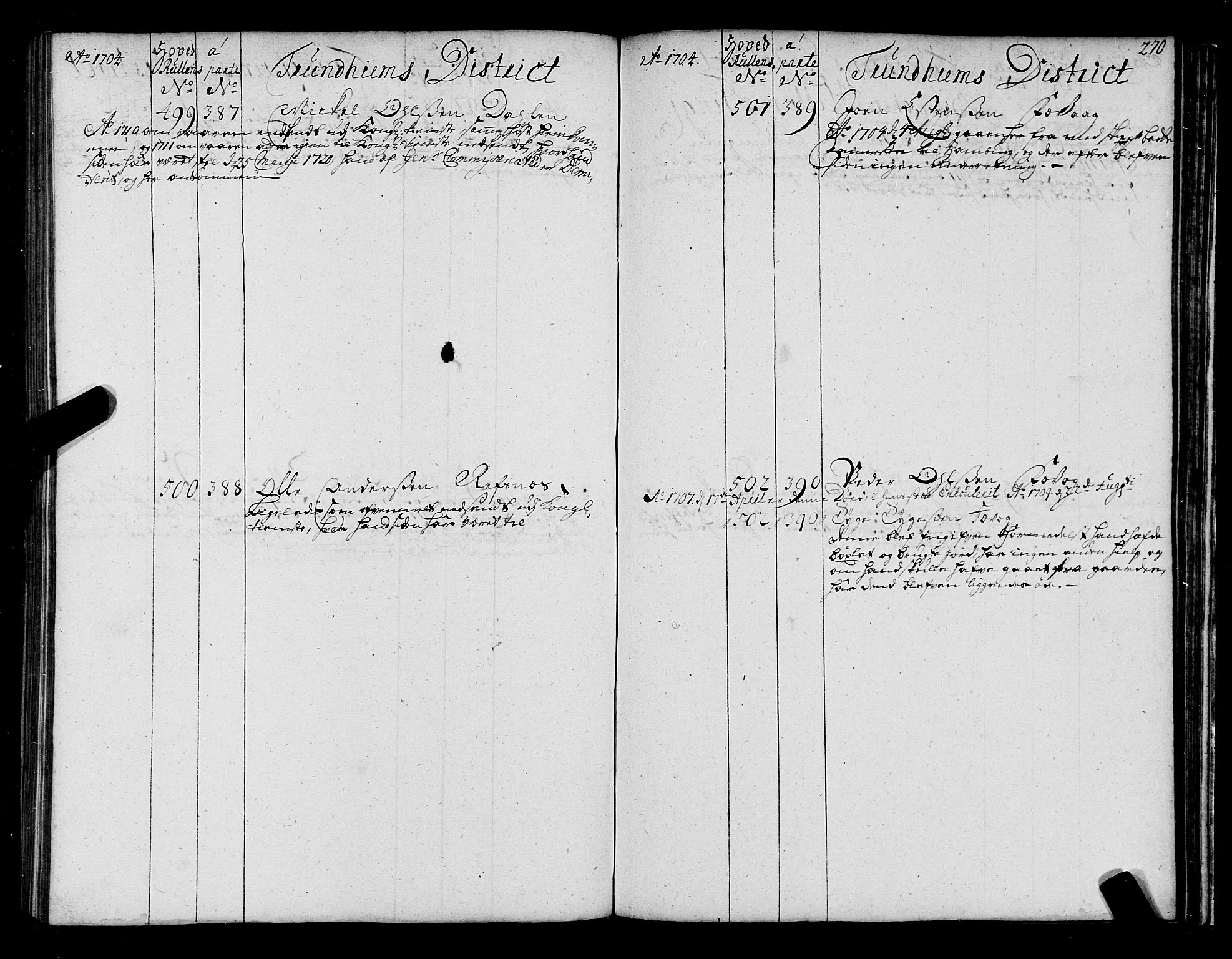 Sjøinnrulleringen - Trondhjemske distrikt, AV/SAT-A-5121/01/L0004: Ruller over sjøfolk i Trondhjem by, 1704-1710, p. 270