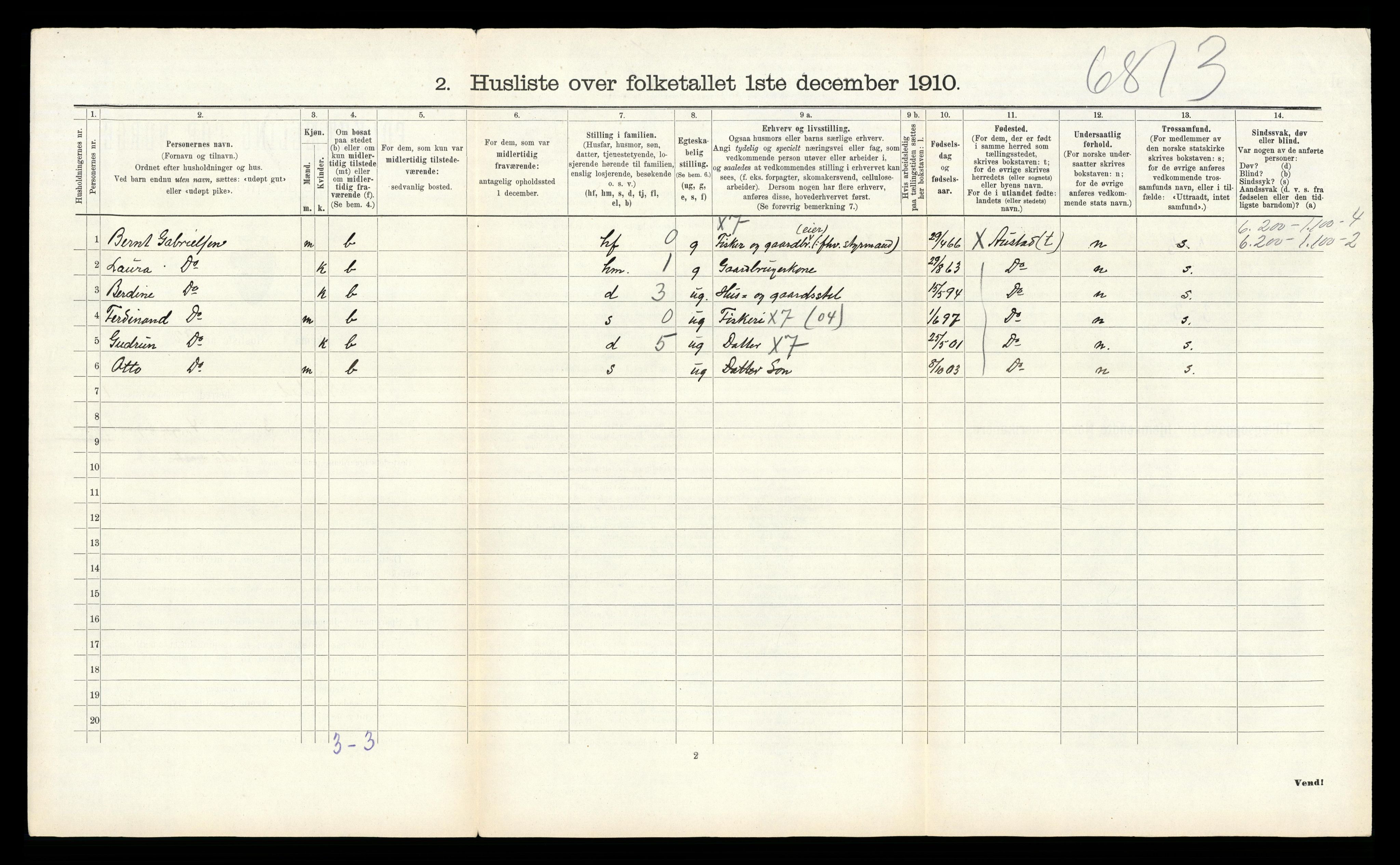 RA, 1910 census for Austad, 1910, p. 203