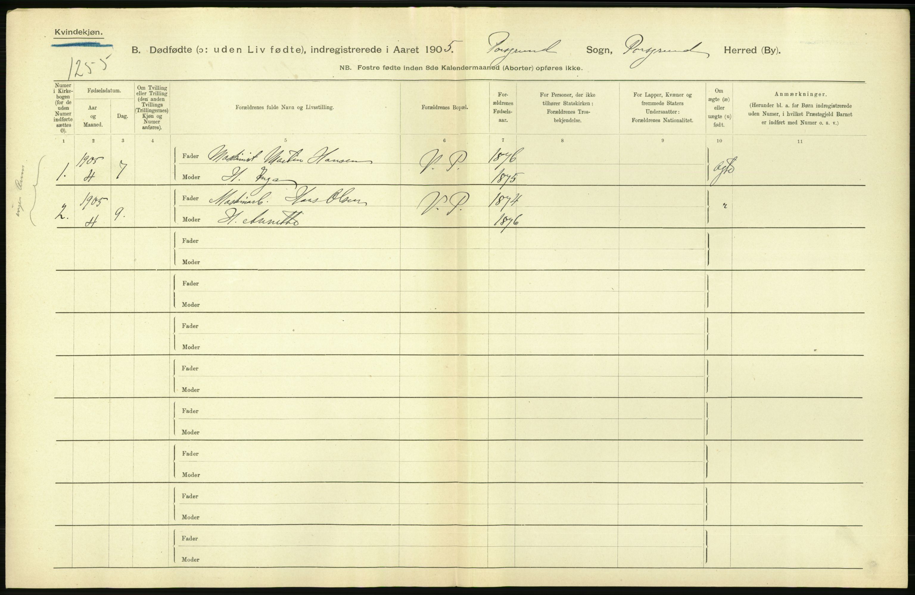 Statistisk sentralbyrå, Sosiodemografiske emner, Befolkning, AV/RA-S-2228/D/Df/Dfa/Dfac/L0043: Bratsberg - Lister og Mandals amt: Levendefødte menn og kvinner, gifte, døde, dødfødte. Byer., 1905, p. 206