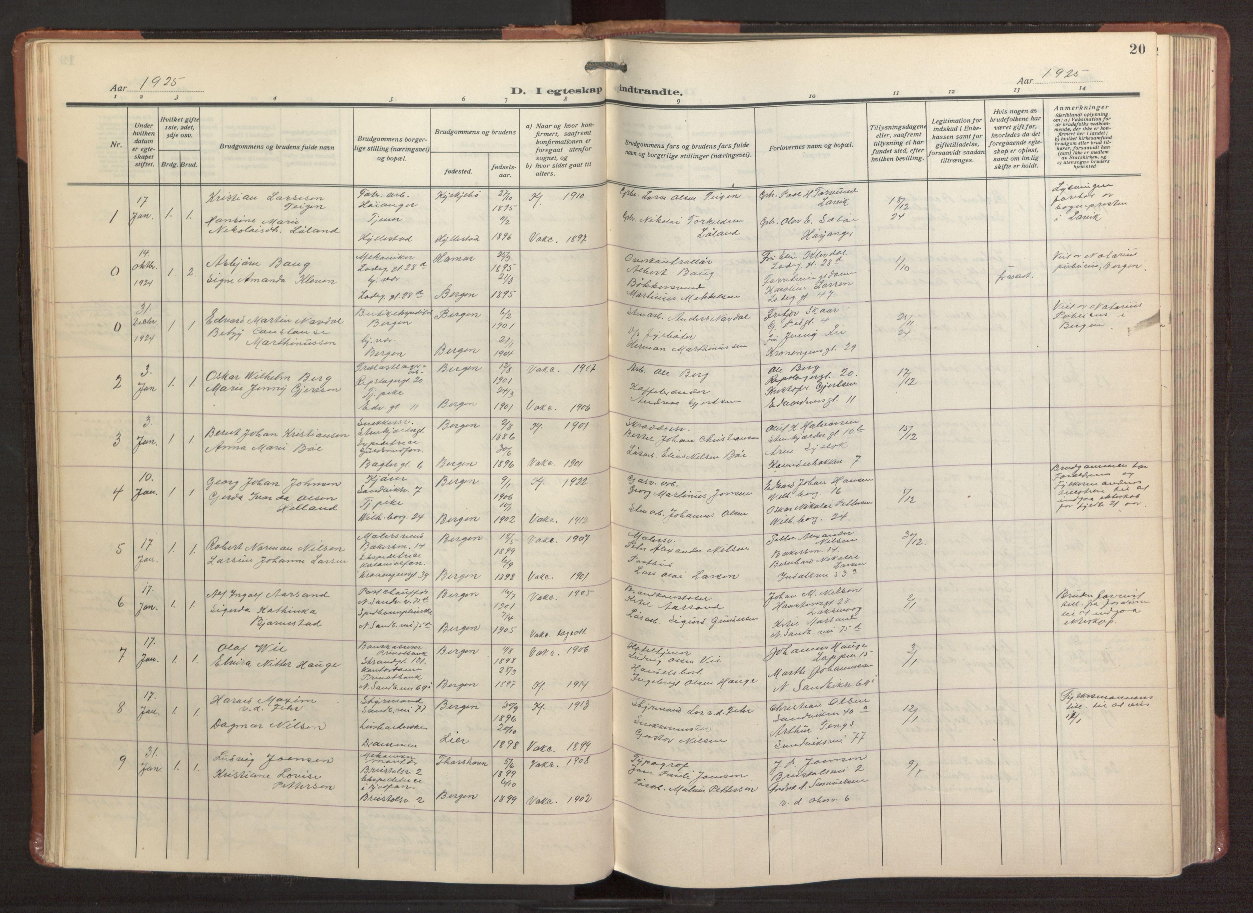 Sandviken Sokneprestembete, SAB/A-77601/H/Ha/L0016: Parish register (official) no. D 3, 1923-1940, p. 20