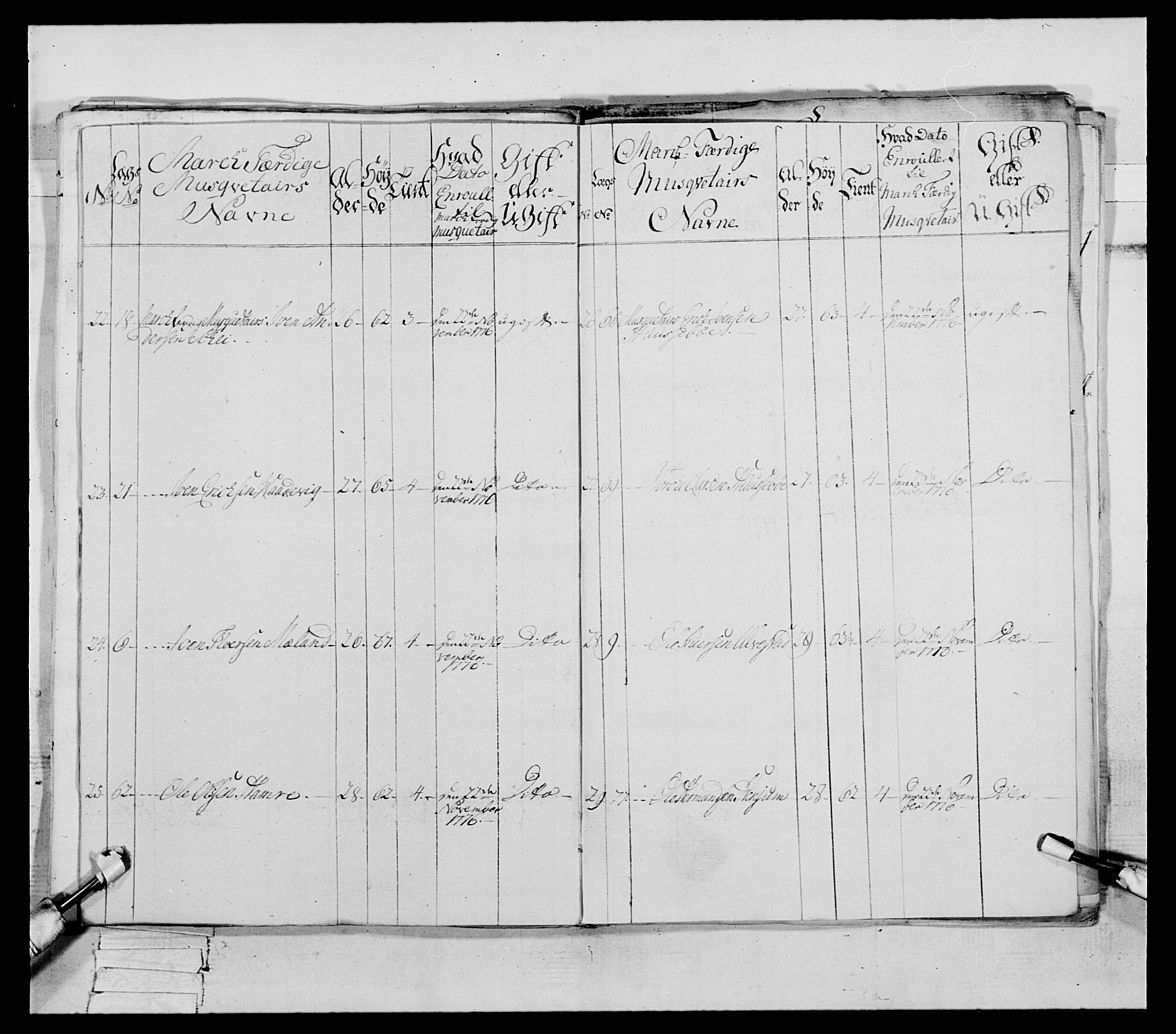 Generalitets- og kommissariatskollegiet, Det kongelige norske kommissariatskollegium, AV/RA-EA-5420/E/Eh/L0090: 1. Bergenhusiske nasjonale infanteriregiment, 1774-1780, p. 257